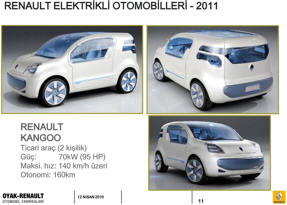 kişilik) Güç: 70kW (95 HP) Maksi.