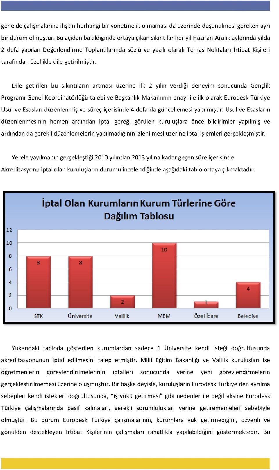 özellikle dile getirilmiştir.