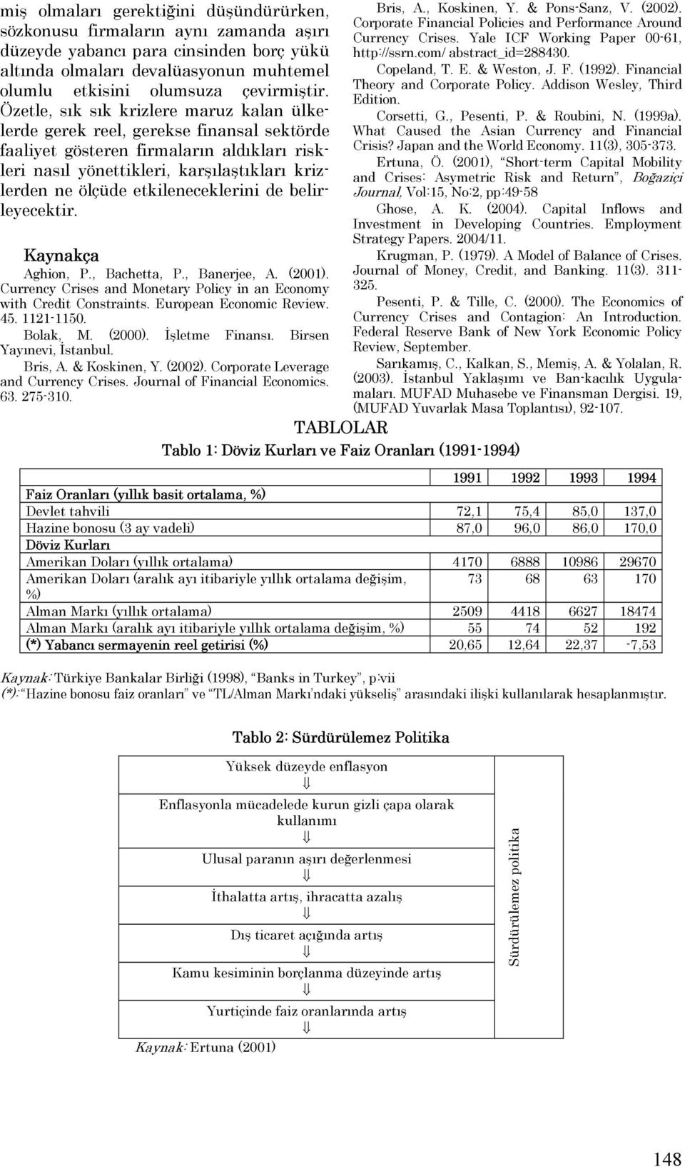 etkileneceklerini de belirleyecektir. Kaynakça Aghion, P., Bachetta, P., Banerjee, A. (2001). Currency Crises and Monetary Policy in an Economy with Credit Constraints. European Economic Review. 45.