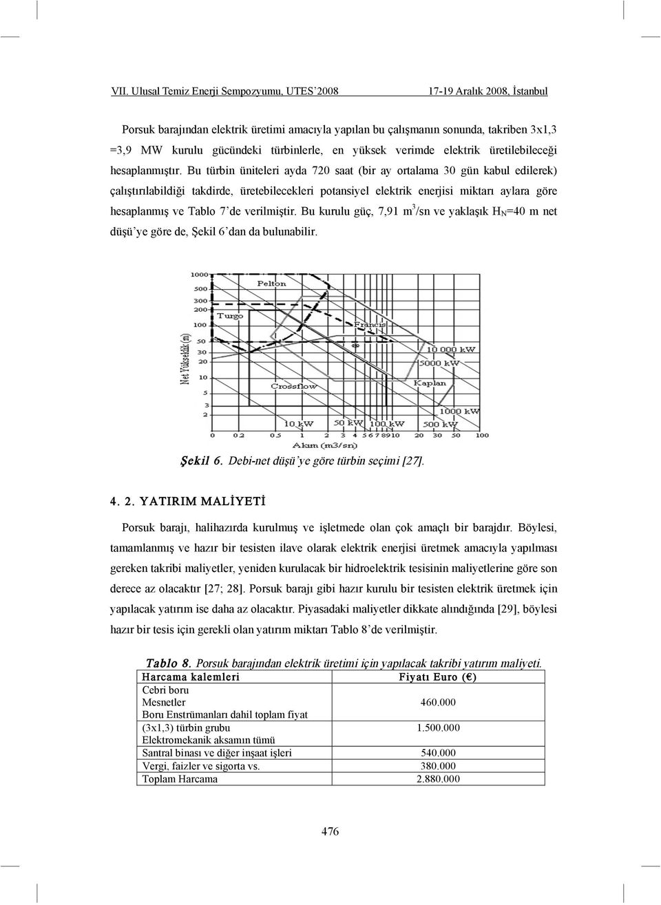 verilmi tir. Bu kurulu güç, 7,91 m 3 /sn ve yakla ık H N =40 m net dü ü ye göre de, ekil 6 dan da bulunabilir. ekil 6. Debi-net dü ü ye göre türbin seçimi [27]. 4. 2.