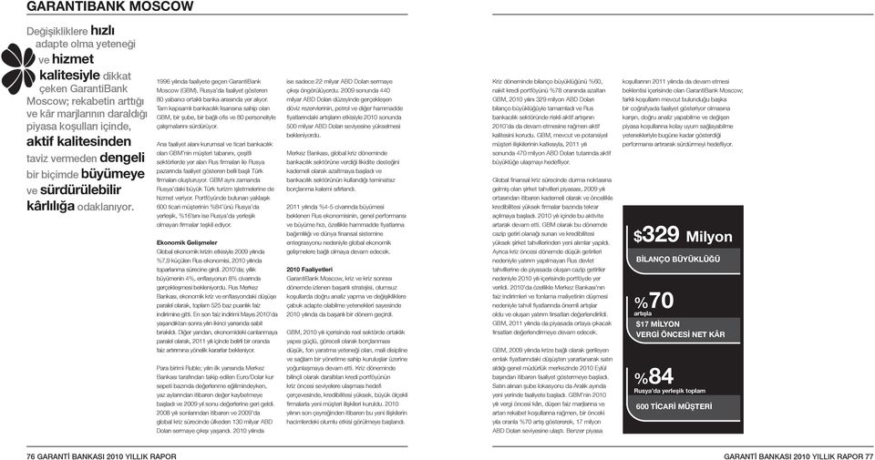 1996 yılında faaliyete geçen GarantiBank Moscow (GBM), Rusya da faaliyet gösteren 80 yabancı ortaklı banka arasında yer alıyor.