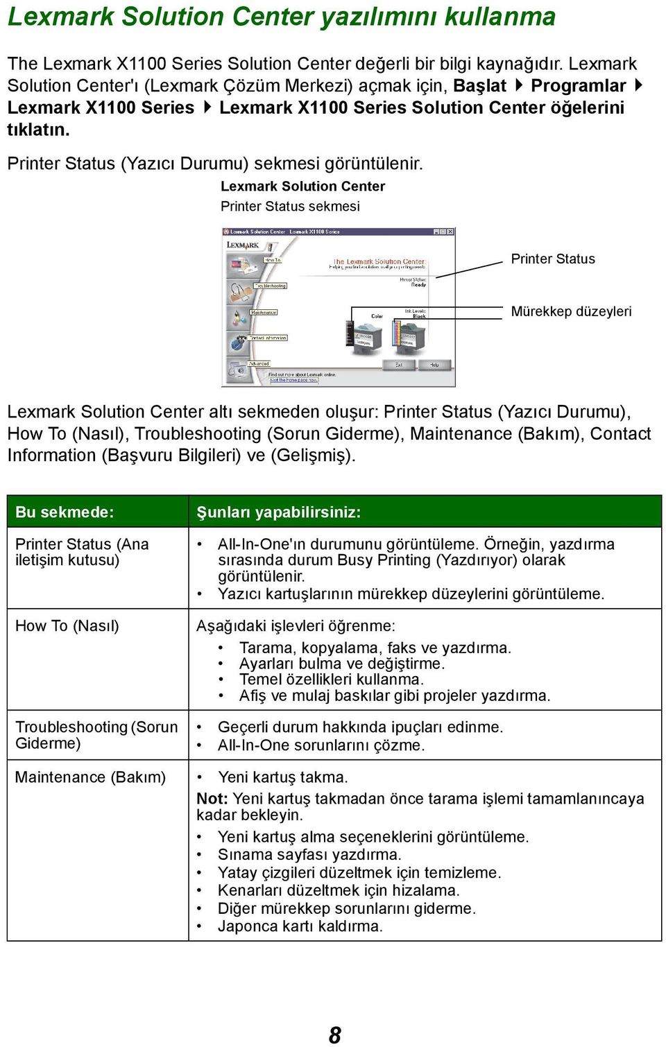 Printer Status (Yazıcı Durumu) sekmesi görüntülenir.