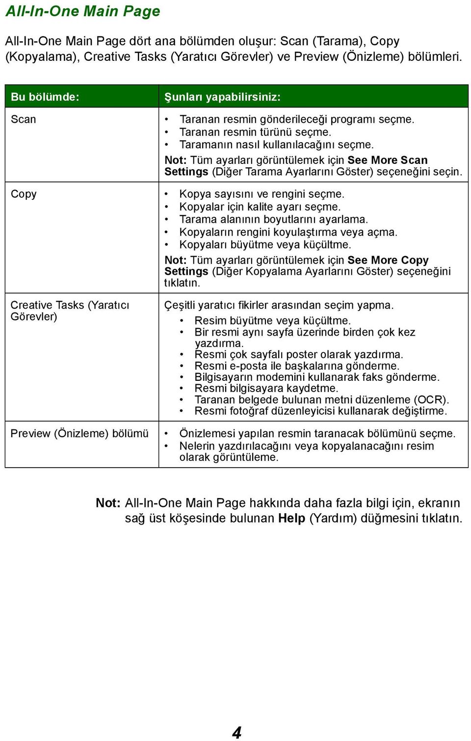 Not: Tüm ayarları görüntülemek için See More Scan Settings (Diğer Tarama Ayarlarını Göster) seçeneğini seçin. Copy Kopya sayısını ve rengini seçme. Kopyalar için kalite ayarı seçme.