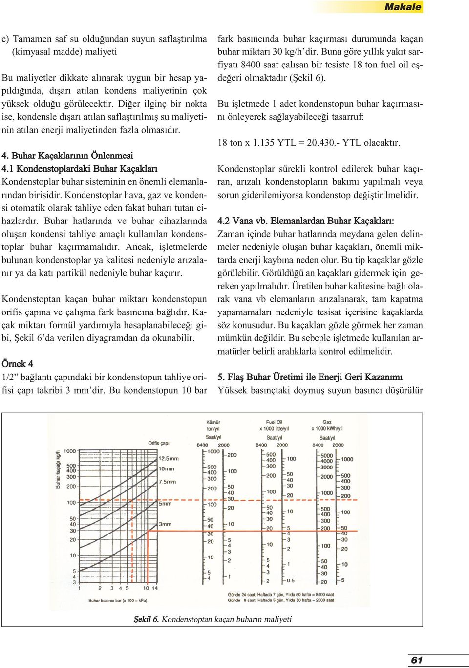 fark bas nc nda buhar kaç rmas durumunda kaçan buhar miktar 30 kg/h dir. Buna göre y ll k yak t sarfiyat 8400 saat çal flan bir tesiste 18 ton fuel oil eflde eri olmaktad r (fiekil 6).