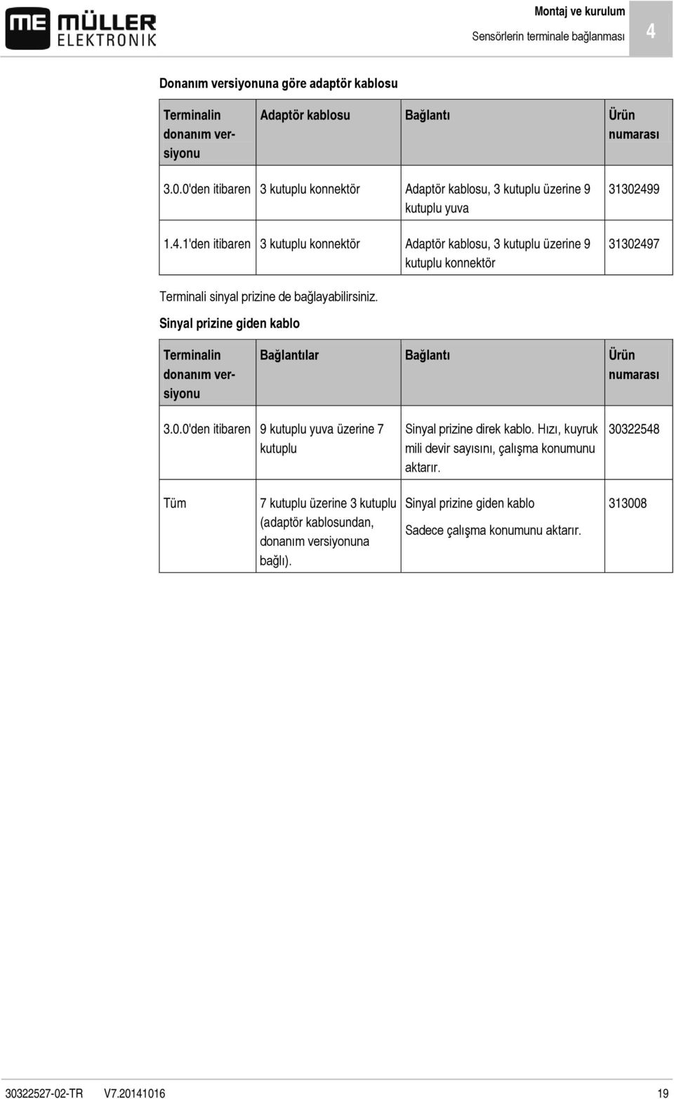 1'den itibaren 3 kutuplu konnektör Adaptör kablosu, 3 kutuplu üzerine 9 kutuplu konnektör 31302499 31302497 Terminali sinyal prizine de bağlayabilirsiniz.