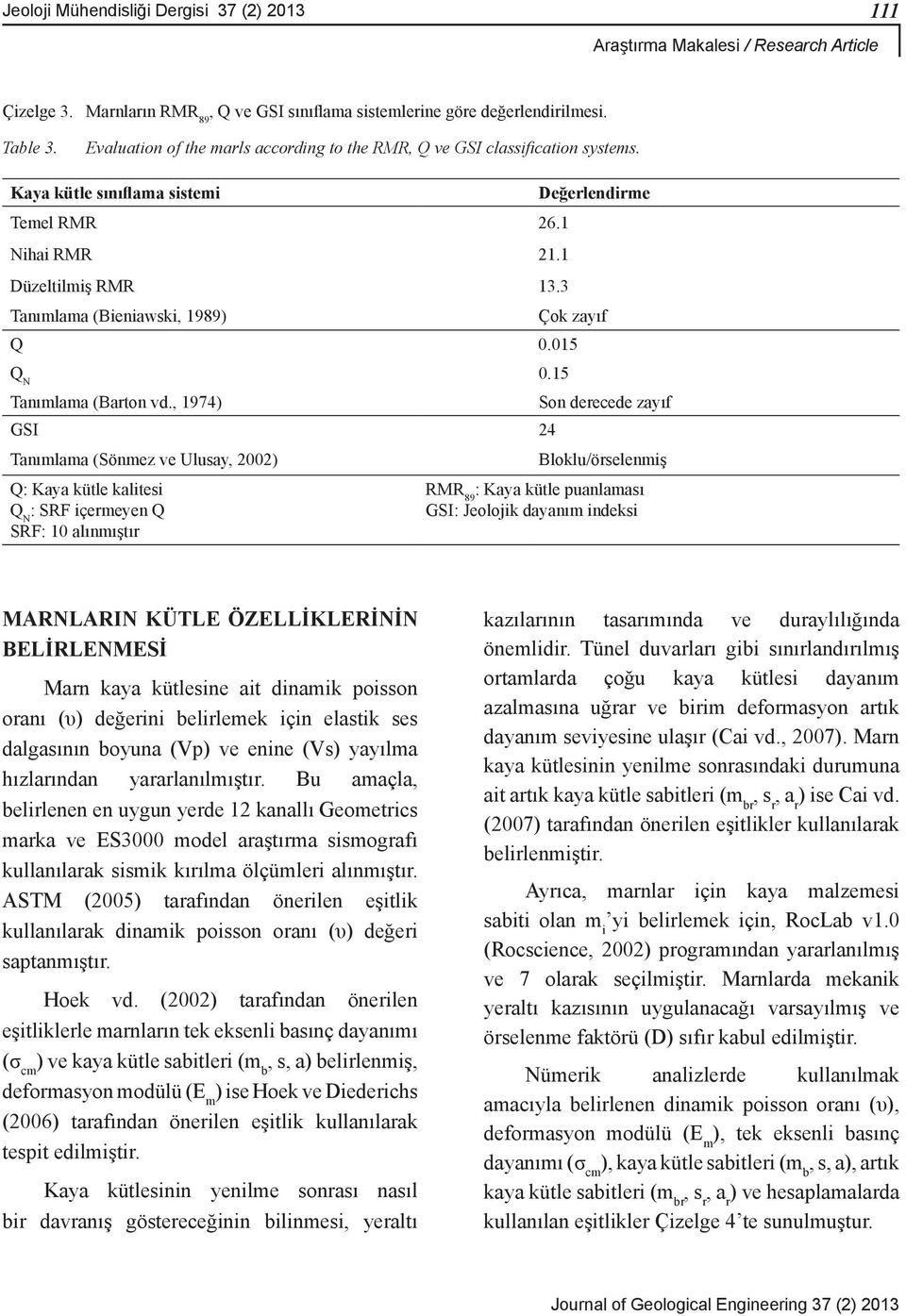 3 Tanımlama (Bieniawski, 1989) Değerlendirme Çok zayıf Q 0.015 Q N 0.15 Tanımlama (Barton vd.