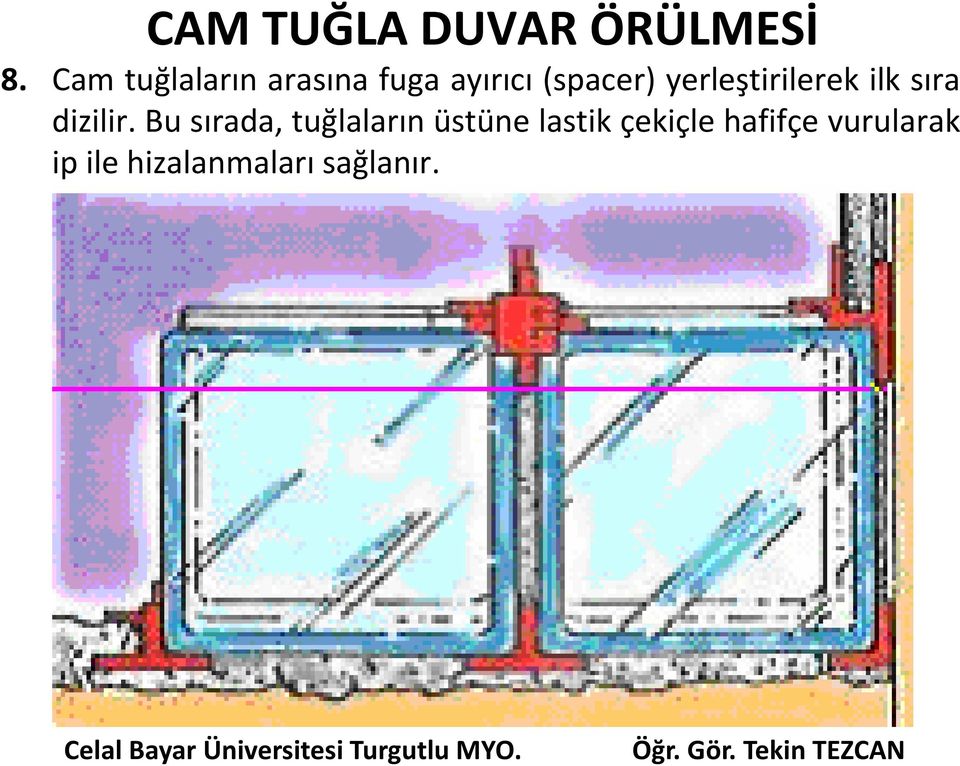 yerleştirilerek ilk sıra dizilir.