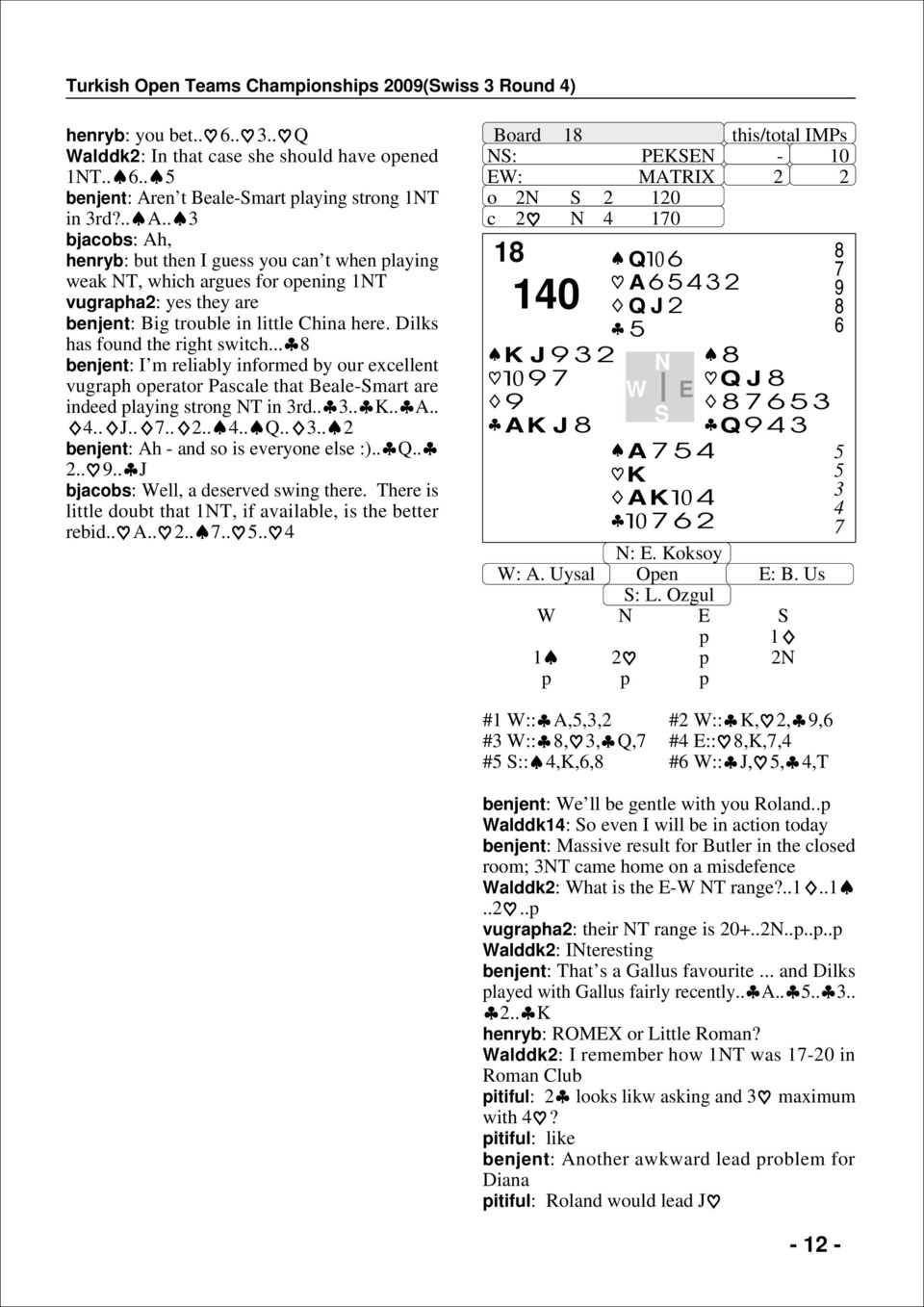 . 3 bjacobs: Ah, henryb: but then I guess you can t when playing weak NT, which argues for opening 1NT vugrapha2: yes they are benjent: Big trouble in little China here.