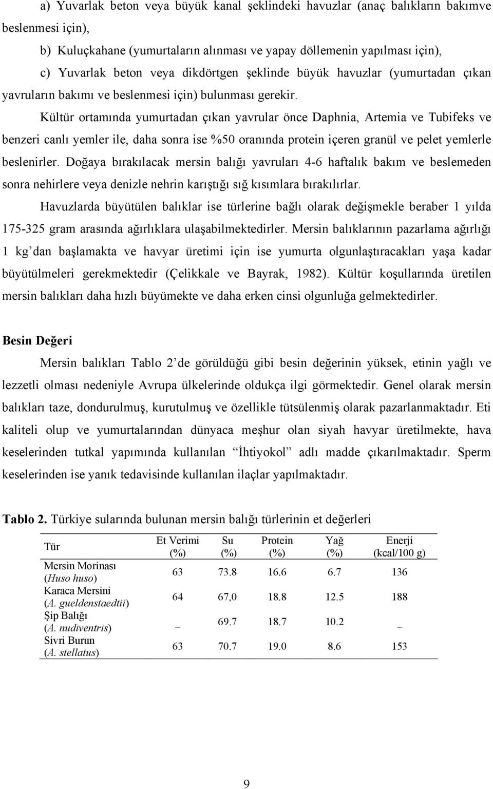 Kültür ortamında yumurtadan çıkan yavrular önce Daphnia, Artemia ve Tubifeks ve benzeri canlı yemler ile, daha sonra ise %50 oranında protein içeren granül ve pelet yemlerle beslenirler.