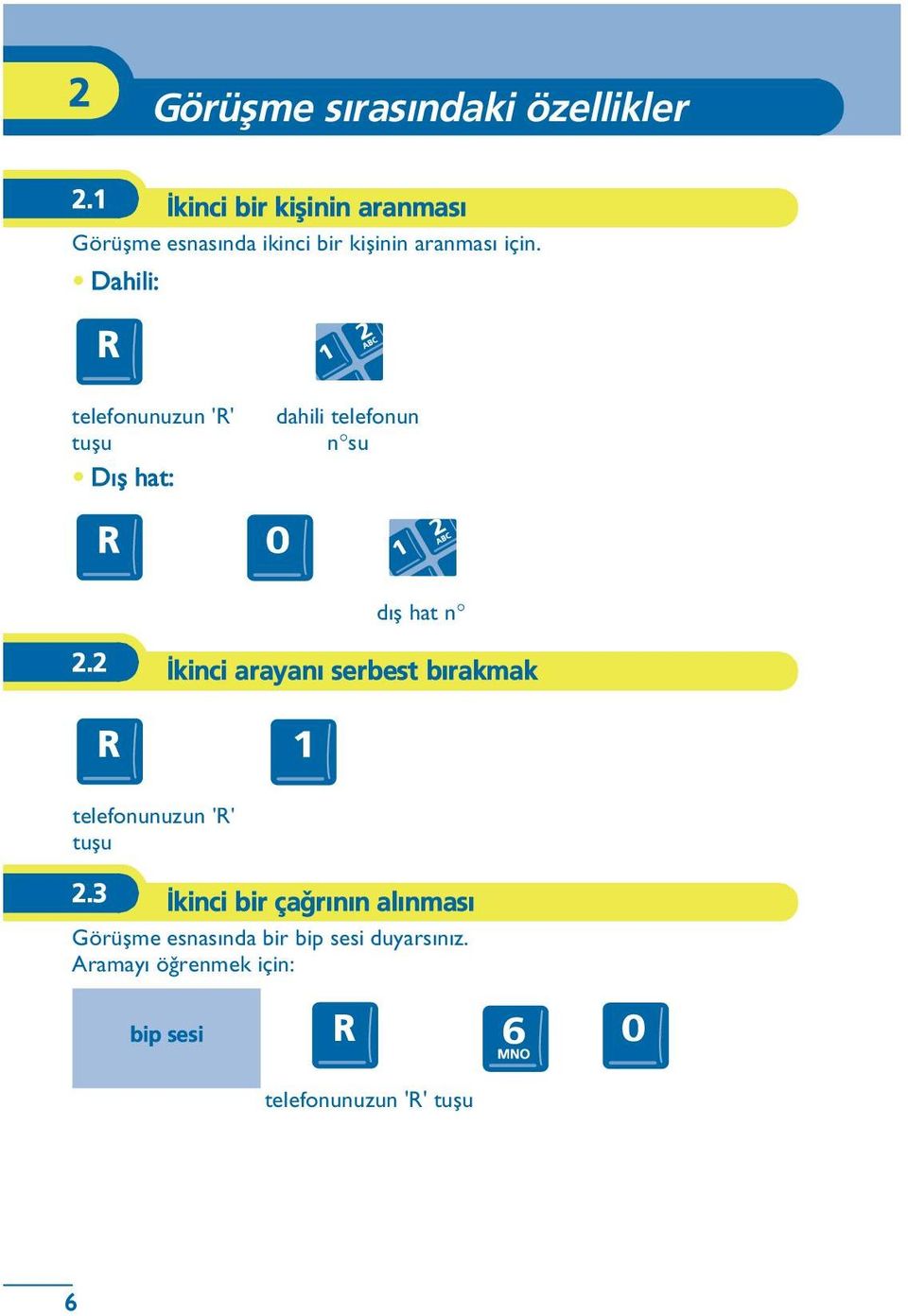 Dahili: telefonunuzun 'R' tuþu Dýþ hat: dahili telefonun n su dýþ hat n 2.