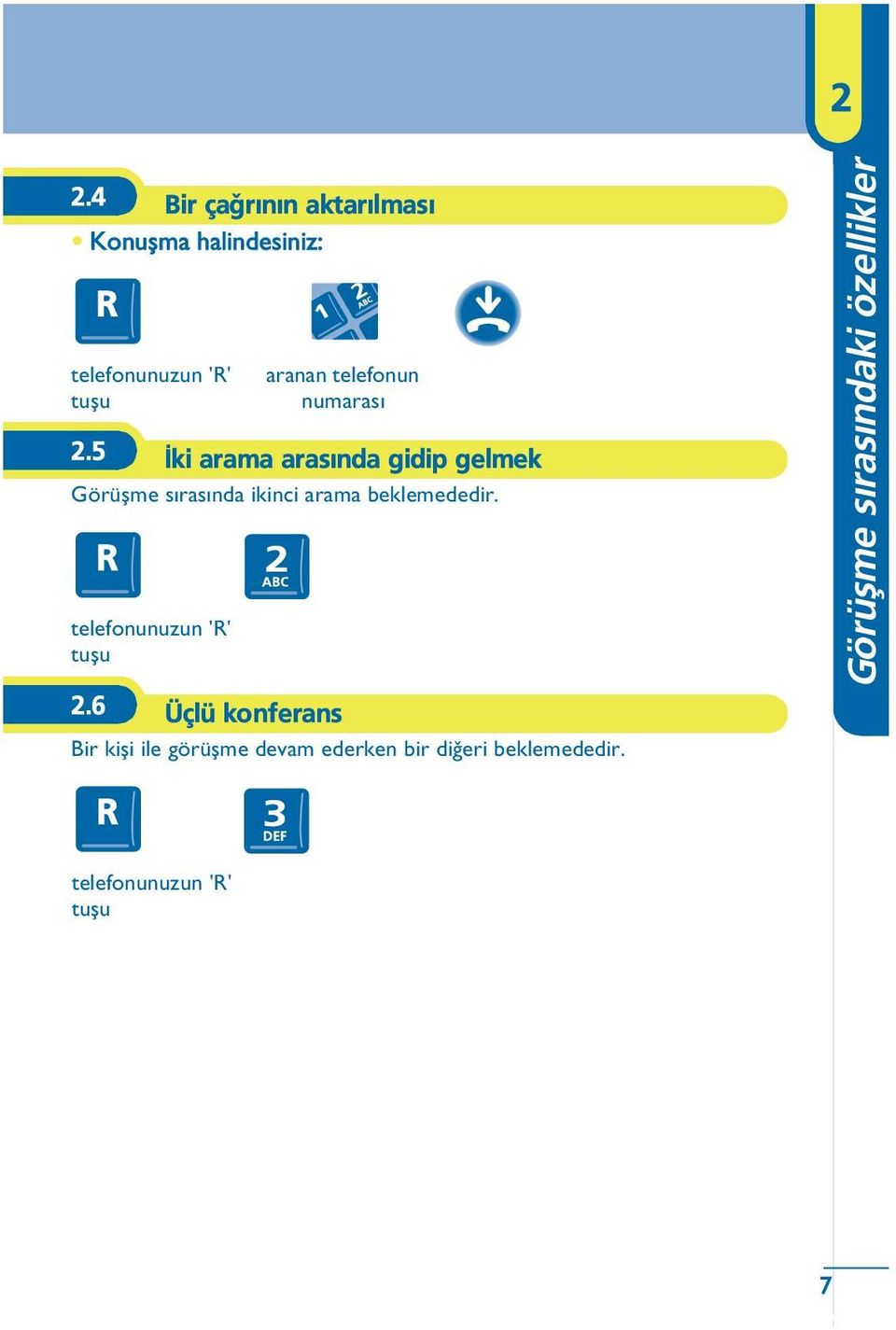 telefonunuzun 'R' tuþu aranan telefonun numarasý Görüþme sýrasýndaki özellikler 2.