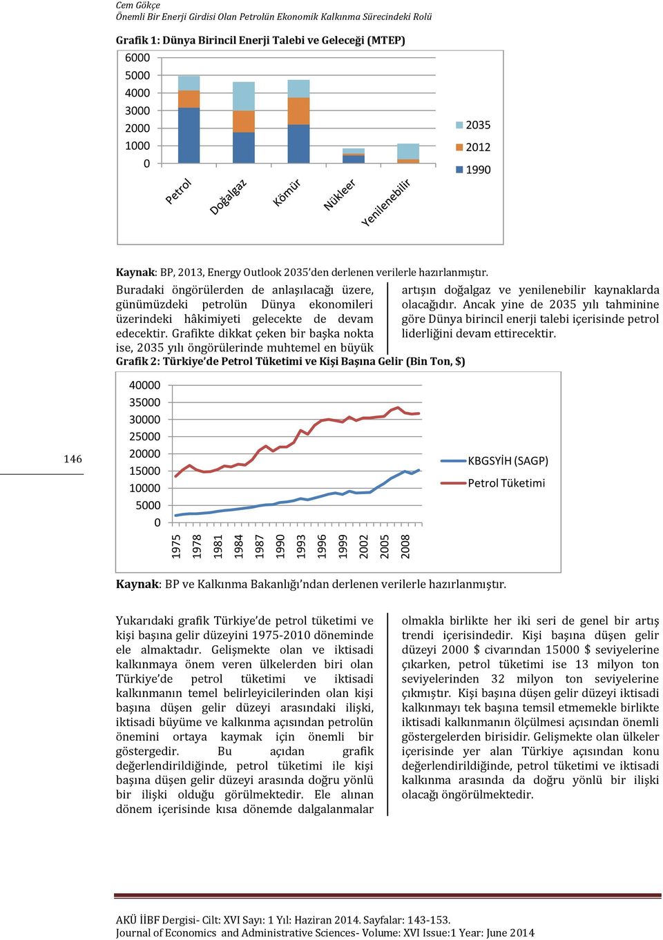 Grafikte dikkat çeken bir başka nokta ise, 2035 yılı öngörülerinde muhtemel en büyük Grafik 2: Türkiye de Petrol Tüketimi ve Kişi Başına Gelir (Bin Ton, $) artışın doğalgaz ve yenilenebilir