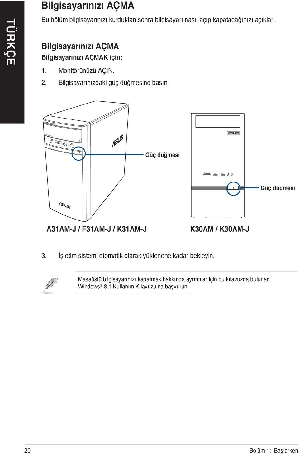 Güç düğmesi Güç düğmesi A31AM-J / F31AM-J / K31AM-J K30AM / K30AM-J 3.