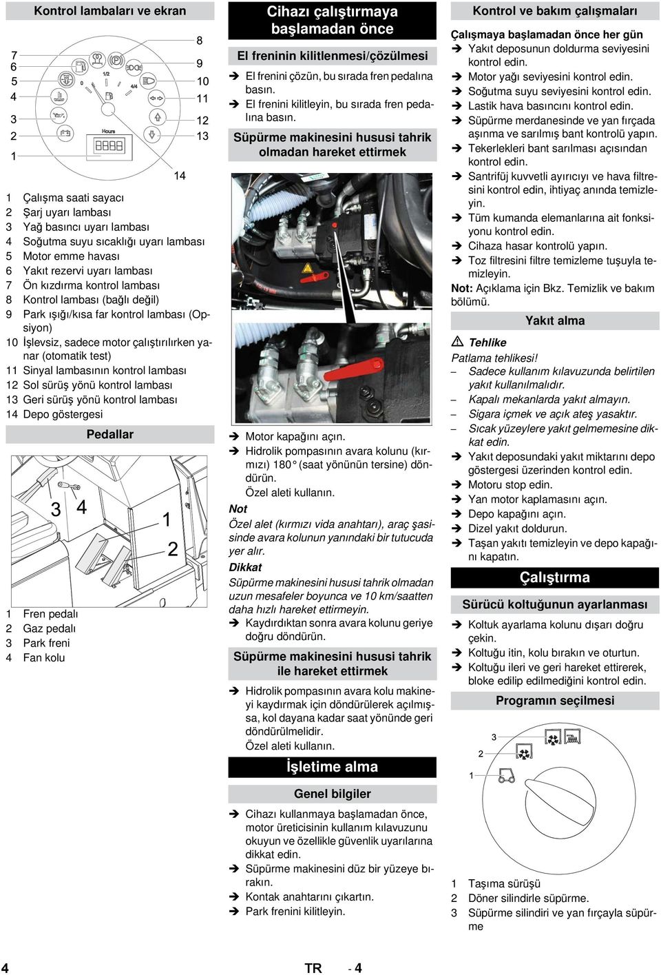 lambası 12 Sol sürüş yönü kontrol lambası 13 Geri sürüş yönü kontrol lambası 14 Depo göstergesi Pedallar 1 Fren pedalı 2 Gaz pedalı 3 Park freni 4 Fan kolu Cihazı çalıştırmaya başlamadan önce El