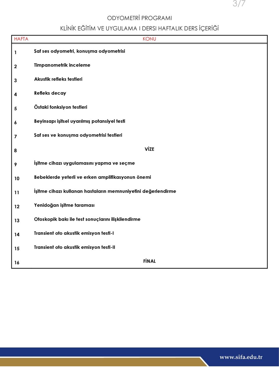 9 İşitme cihazı uygulamasını yapma ve seçme 10 Bebeklerde yeterli ve erken amplifikasyonun önemi 11 İşitme cihazı kullanan hastaların memnuniyetini değerlendirme 12