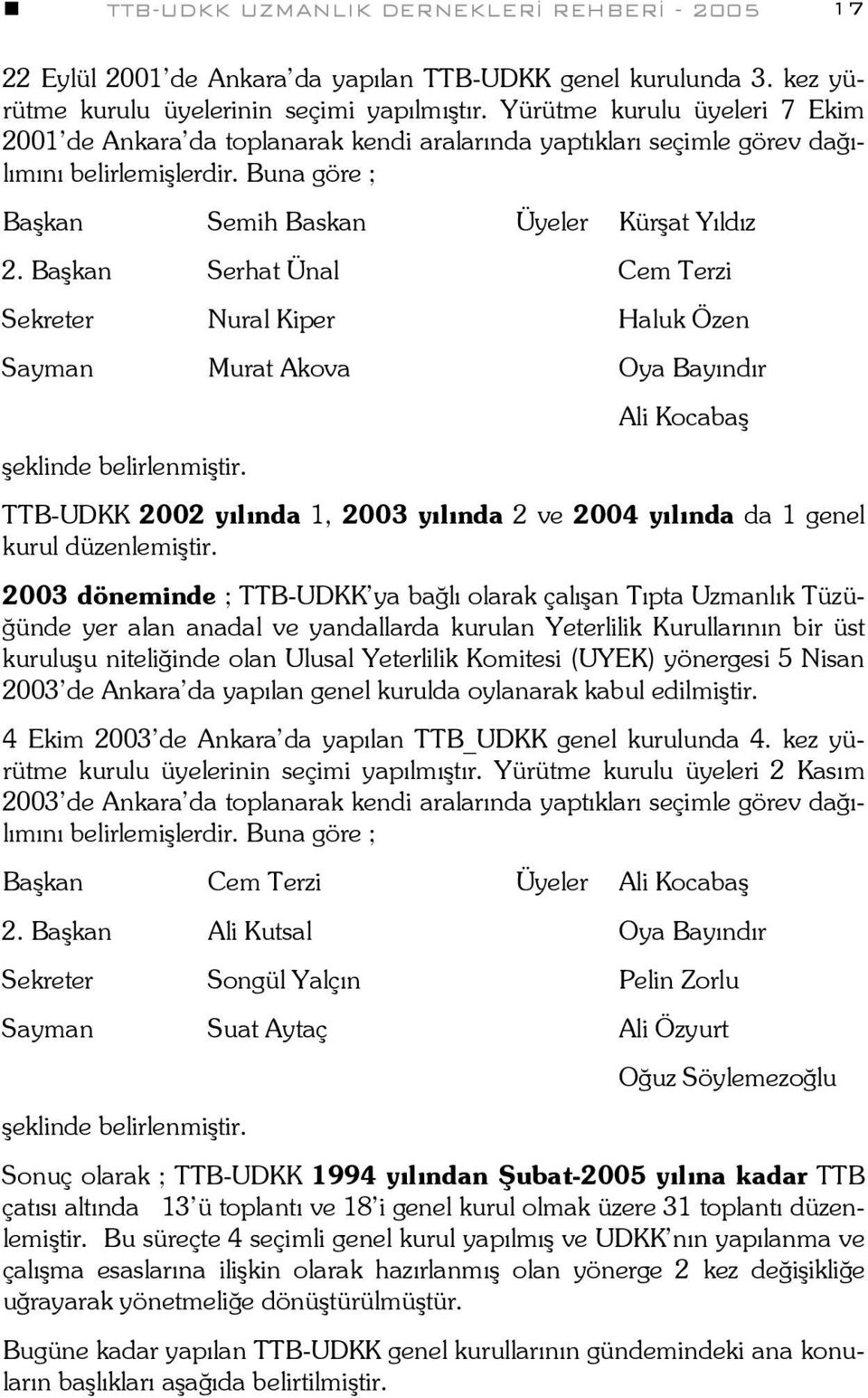 Başkan Serhat Ünal Cem Terzi Sekreter Nural Kiper Haluk Özen Sayman Murat Akova Oya Bayındır şeklinde belirlenmiştir.