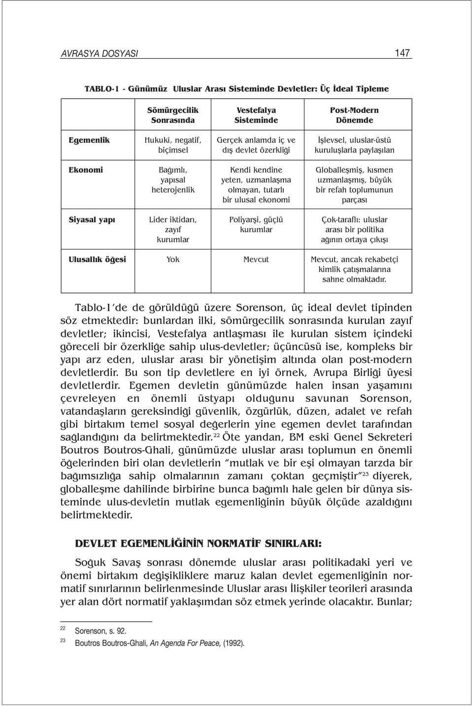 olmayan, tutarlı bir refah toplumunun bir ulusal ekonomi parçası Siyasal yapı Lider iktidarı, Poliyarşi, güçlü Çok-taraflı: uluslar zayıf kurumlar arası bir politika kurumlar ağının ortaya çıkışı