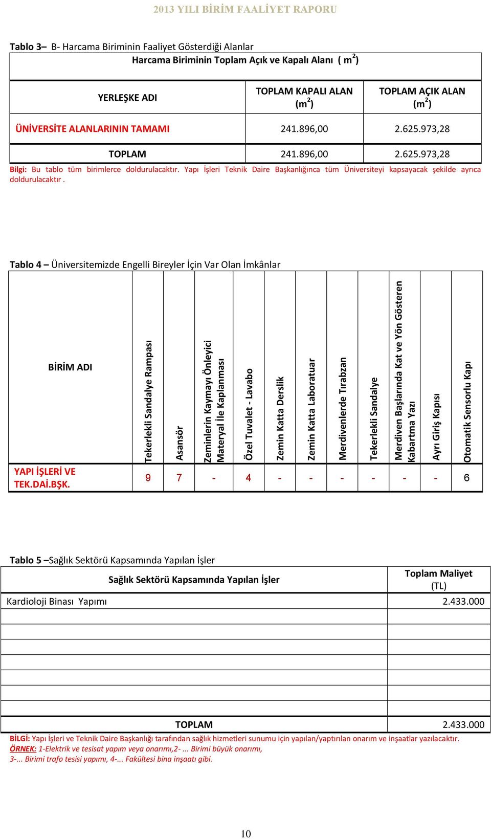 Yapı İşleri Teknik Daire Başkanlığınca tüm Üniversiteyi kapsayacak şekilde ayrıca doldurulacaktır. Tablo 4 Üniversitemizde Engelli Bireyler İçin Var Olan İmkânlar BİRİM ADI YAPI İŞLERİ VE TEK.DAİ.BŞK.