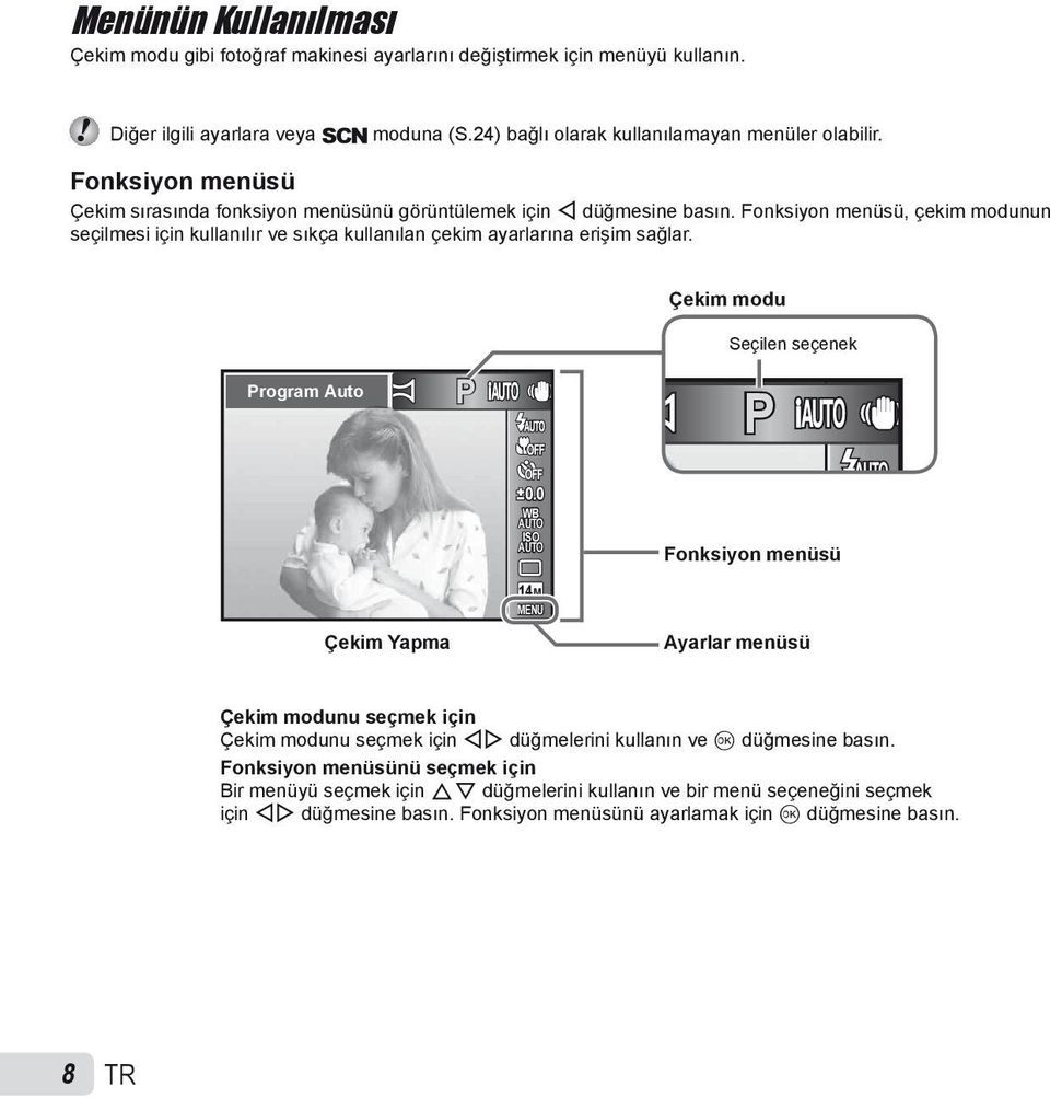 Fonksiyon menüsü, çekim modunun seçilmesi için kullanılır ve sıkça kullanılan çekim ayarlarına erişim sağlar. Çekim modu Program Auto P Seçilen seçenek P 0.