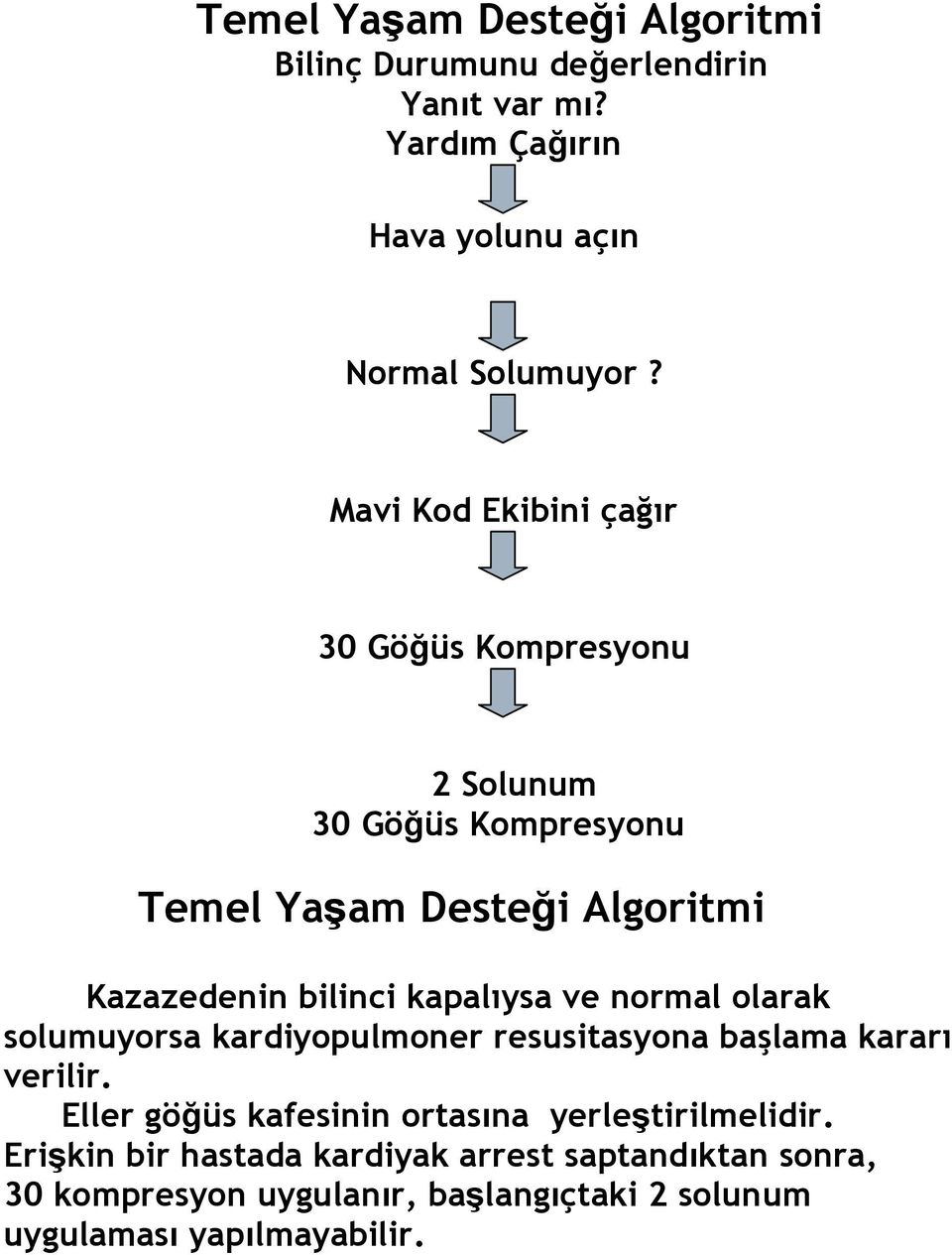 kapalıysa ve normal olarak solumuyorsa kardiyopulmoner resusitasyona başlama kararı verilir.