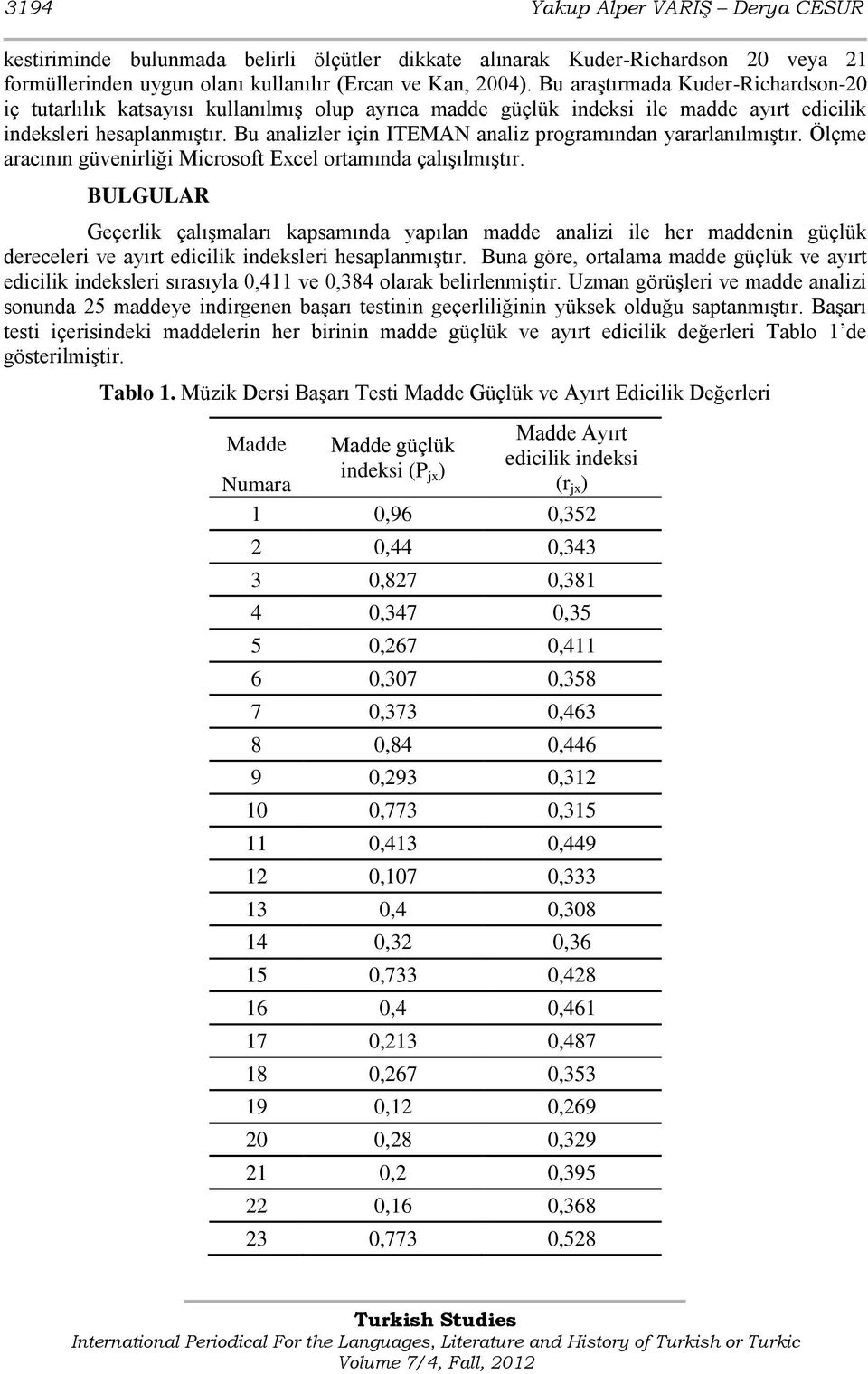 Bu analizler için ITEMAN analiz programından yararlanılmıģtır. Ölçme aracının güvenirliği Microsoft Excel ortamında çalıģılmıģtır.