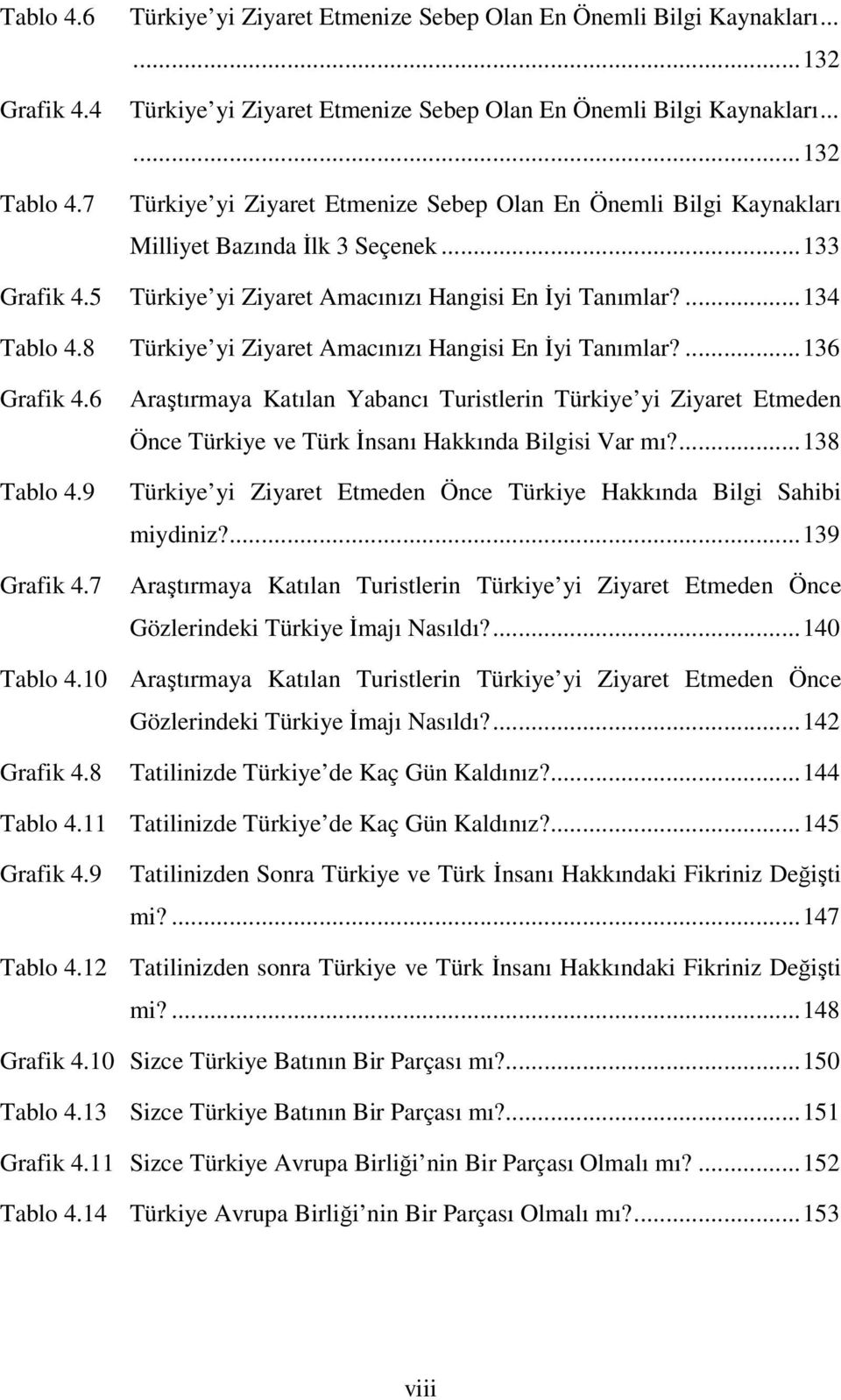 8 Türkiye yi Ziyaret Amacınızı Hangisi En İyi Tanımlar?...136 Grafik 4.6 Tablo 4.9 Grafik 4.