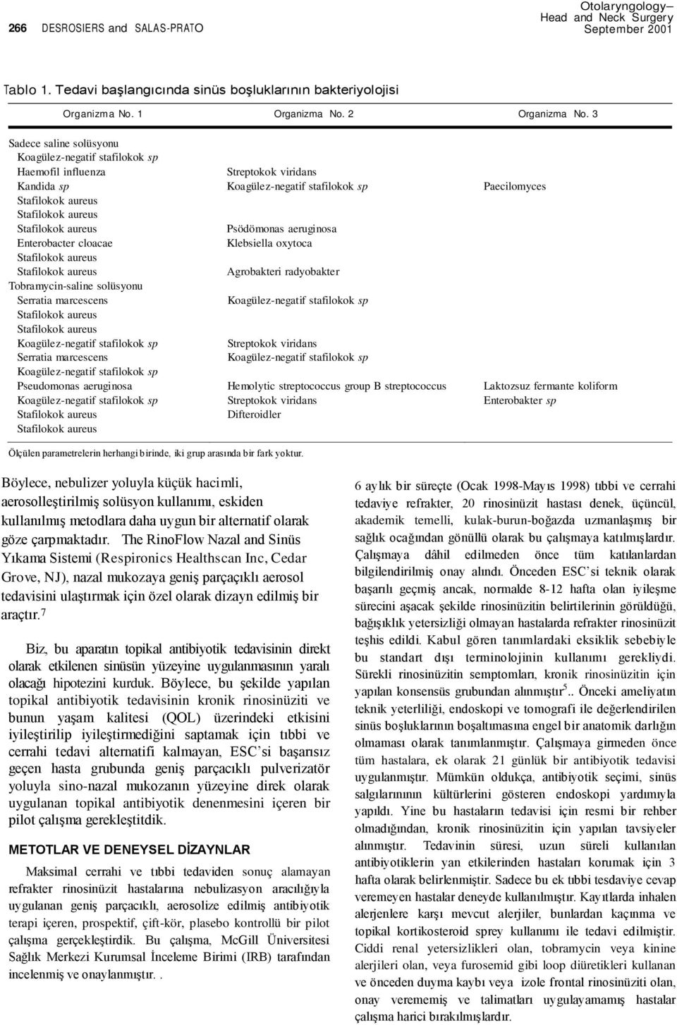 solüsyonu Serratia marcescens Streptokok viridans Serratia marcescens Pseudomonas aeruginosa Hemolytic streptococcus group B streptococcus Laktozsuz fermante koliform Streptokok viridans Enterobakter