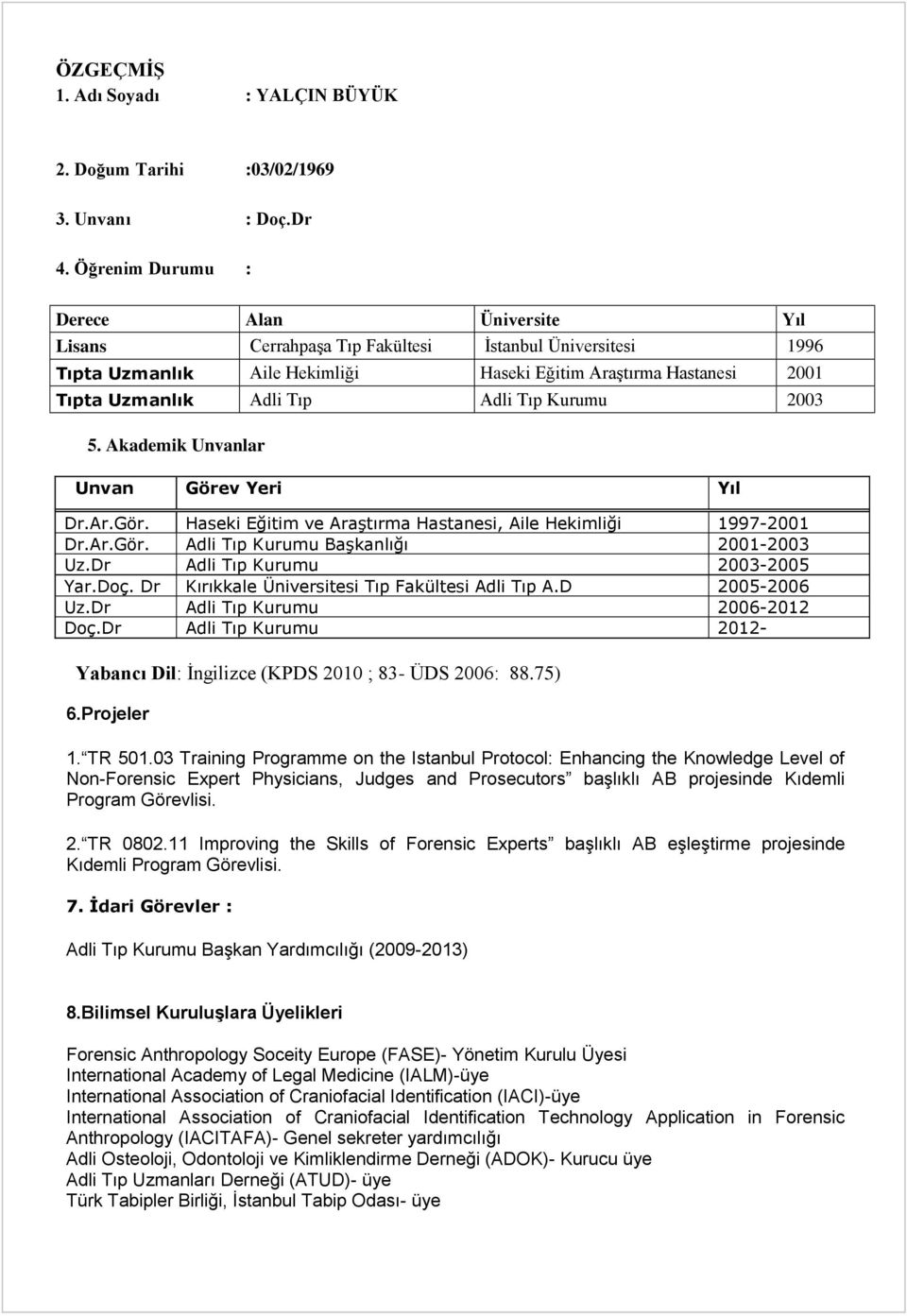 Adli Tıp Kurumu 2003 5. Akademik Unvanlar Unvan Görev Yeri Yıl Dr.Ar.Gör. Haseki Eğitim ve Araştırma Hastanesi, Aile Hekimliği 1997-2001 Dr.Ar.Gör. Adli Tıp Kurumu Başkanlığı 2001-2003 Uz.