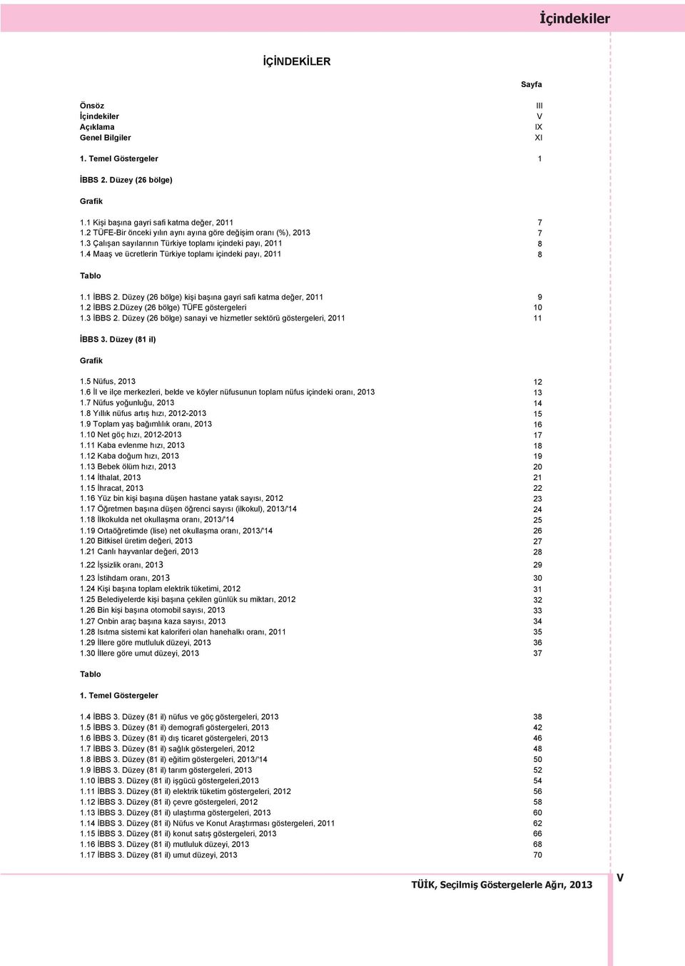 Düzey (26 bölge) kişi baş na gayri safi katma değer, 2011 9 1.2 İBBS 2.Düzey (26 bölge) TÜFE göstergeleri 10 1.3 İBBS 2. Düzey (26 bölge) sanayi ve hizmetler sektörü göstergeleri, 2011 11 İBBS 3.