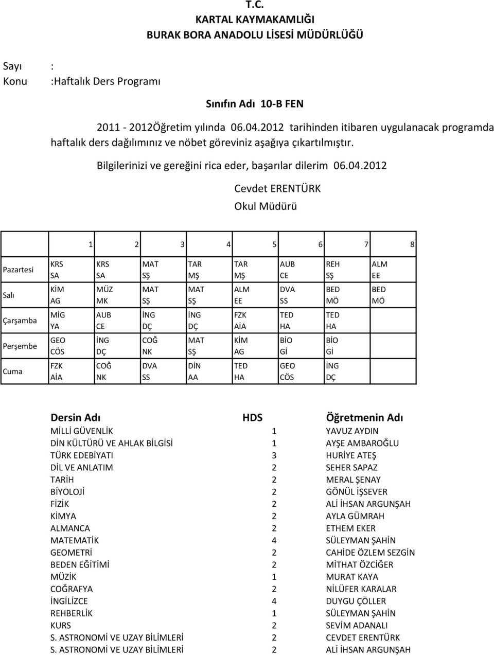 SÜLEYMAN ŞAHİN METRİ 2 CAHİDE ÖZLEM SEZN EN EĞİTİMİ 2 MİTT ÖZCİĞER İK 1 MURAT KA RAF 2 NİLÜFER KARALAR İLİZCE 4 DUYGU ÇÖLLER BERLİK