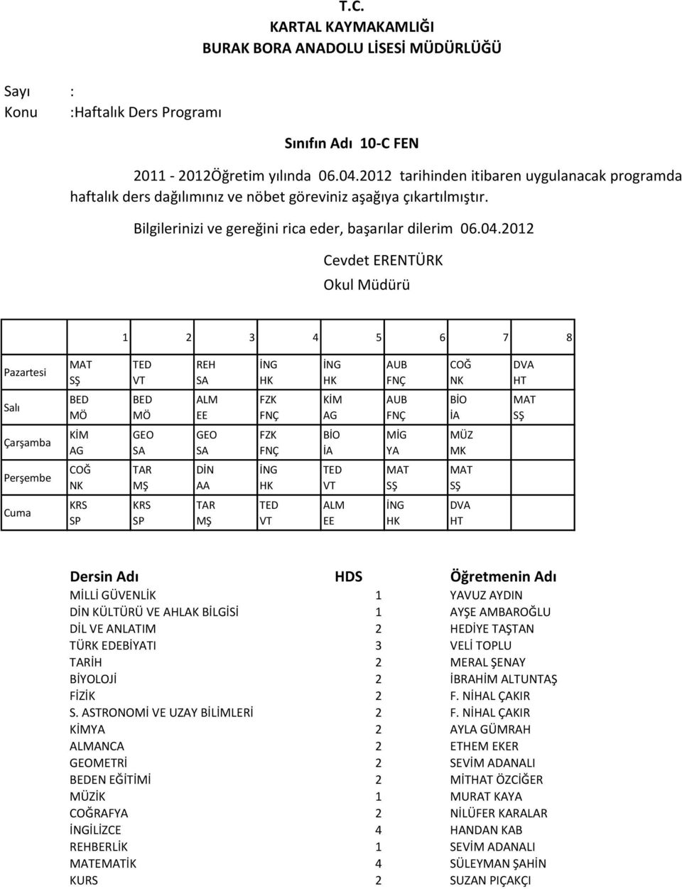 NİL ÇAKIR S. ASTRONOMİ VE UZAY BİLİMLERİ 2 F.