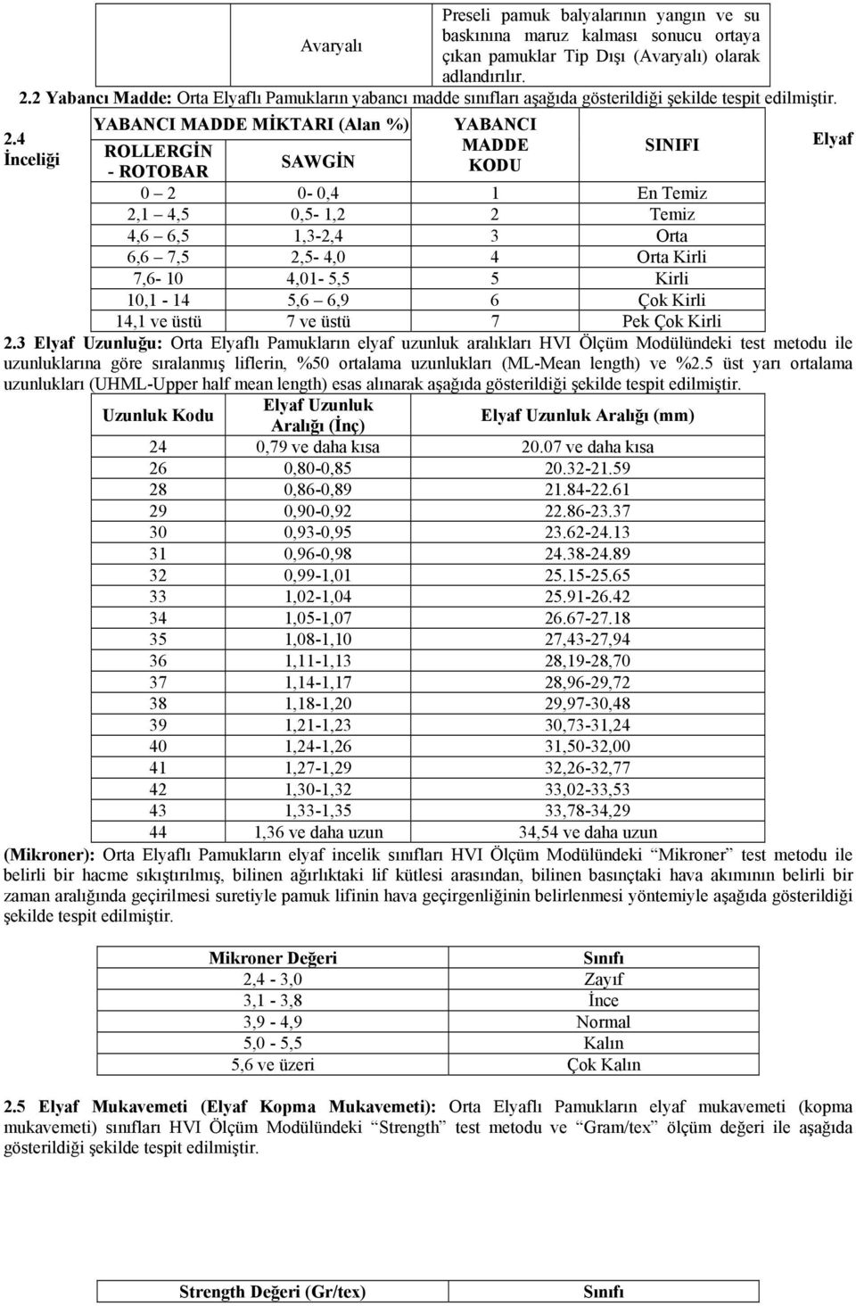4 Elyaf İnceliği ROLLERGİN MADDE SINIFI SAWGİN - ROTOBAR KODU 0 2 0-0,4 1 En Temiz 2,1 4,5 0,5-1,2 2 Temiz 4,6 6,5 1,3-2,4 3 Orta 6,6 7,5 2,5-4,0 4 Orta Kirli 7,6-10 4,01-5,5 5 Kirli 10,1-14 5,6 6,9
