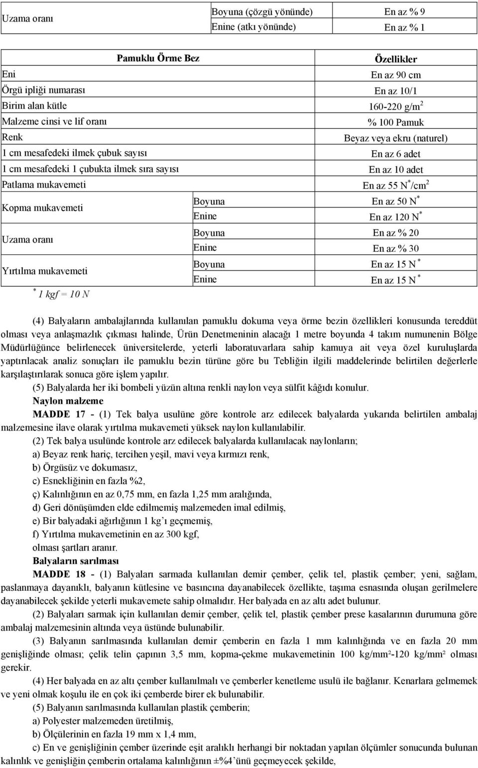 Kopma mukavemeti Boyuna En az 50 N * Enine En az 120 N * Uzama oranı Boyuna En az % 20 Enine En az % 30 Yırtılma mukavemeti Boyuna En az 15 N * Enine En az 15 N * * 1 kgf = 10 N (4) Balyaların