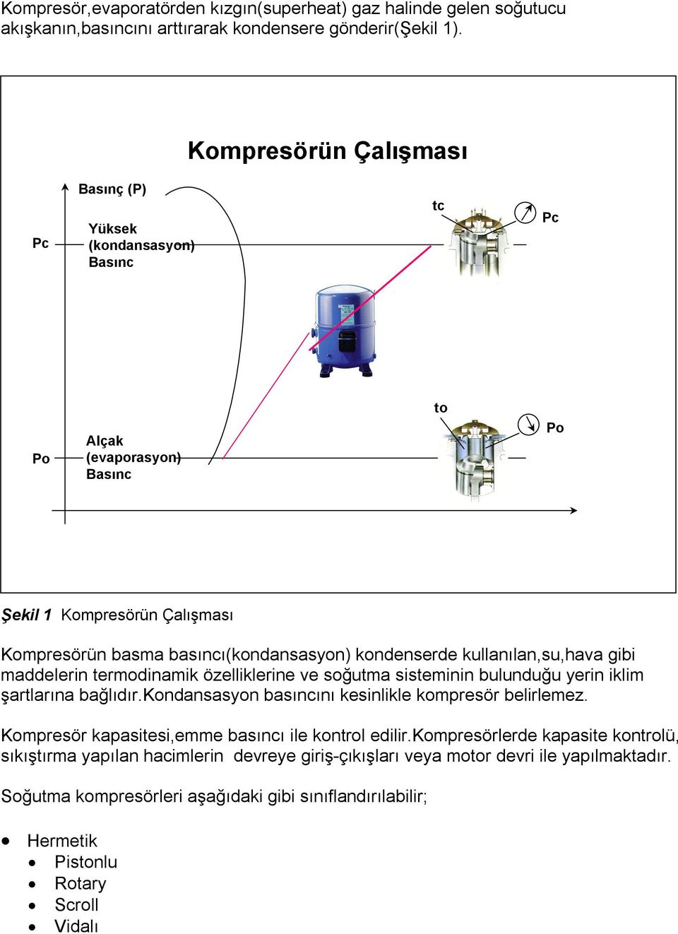 kullanılan,su,hava gibi maddelerin termodinamik özelliklerine ve soğutma sisteminin bulunduğu yerin iklim şartlarına bağlıdır.kondansasyon basıncını kesinlikle kompresör belirlemez.