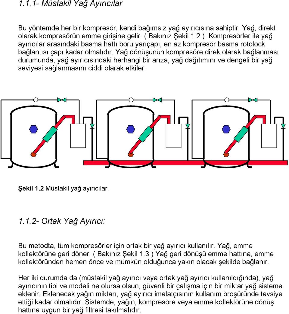 Yağ dönüşünün kompresöre direk olarak bağlanması durumunda, yağ ayırıcısındaki herhangi bir arıza, yağ dağıtımını ve dengeli bir yağ seviyesi sağlanmasını ciddi olarak etkiler. Şekil 1.