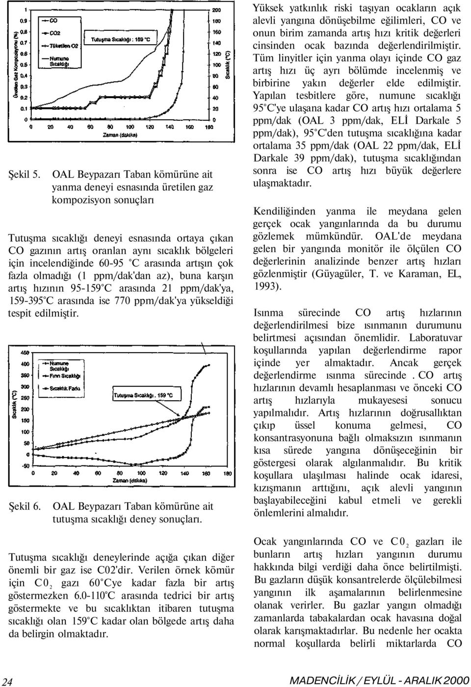 incelendiğinde 60-95 C arasında artışın çok fazla olmadığı (1 ppm/dak'dan az), buna karşın artış hızının 95-159 C arasında 21 ppm/dak'ya, 159-395 C arasında ise 770 ppm/dak'ya yükseldiği tespit