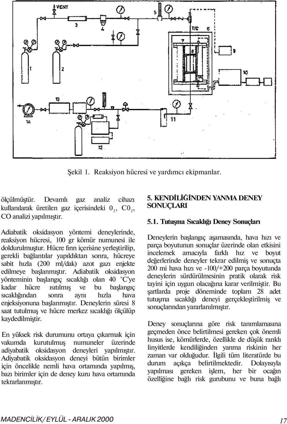 Hücre fırın içerisine yerleştirilip, gerekli bağlantılar yapıldıktan sonra, hücreye sabit hızla () azot gazı enjekte edilmeye başlanmıştır.