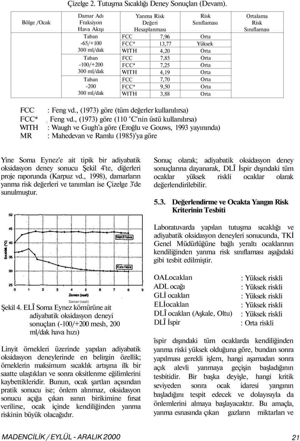 , (1973) göre (tüm değerler kullanılırsa) : Feng vd.