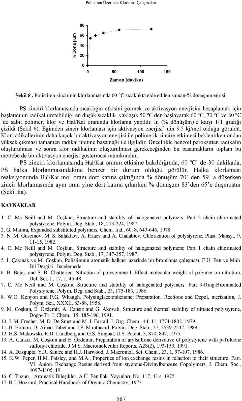 sabit polimer, klor ve Hal/Kat oranında klorlama yapıldı. ln (% dönüşüm) e karşı 1/T grafiği çizildi (Şekil 6). Eğimden zincir klorlaması için aktivasyon enerjisi nin 9.5 kj/mol olduğu görüldü.