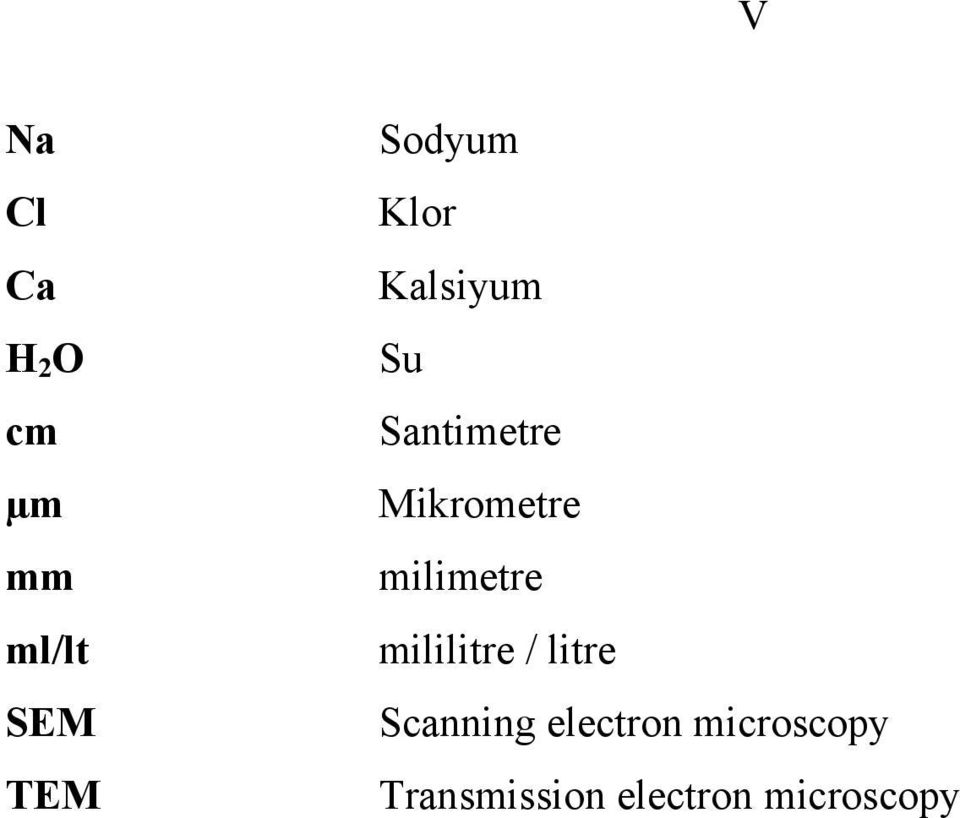 mililitre / litre SEM Scanning electron