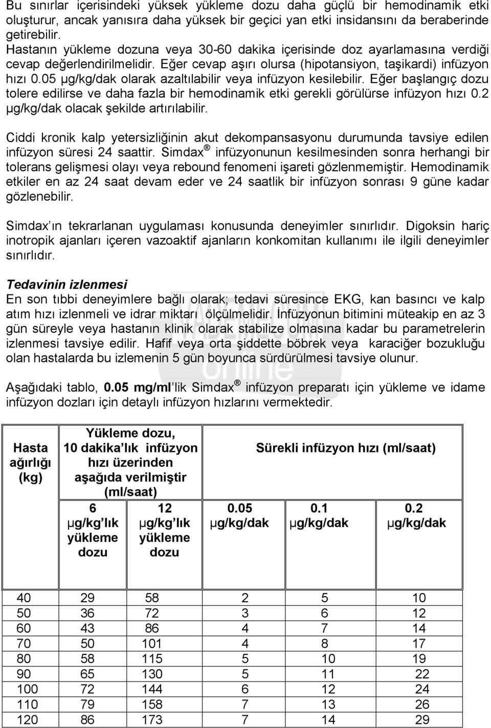 05 olarak azaltılabilir veya infüzyon kesilebilir. Eğer başlangıç dozu tolere edilirse ve daha fazla bir hemodinamik etki gerekli görülürse infüzyon hızı 0.2 olacak şekilde artırılabilir.