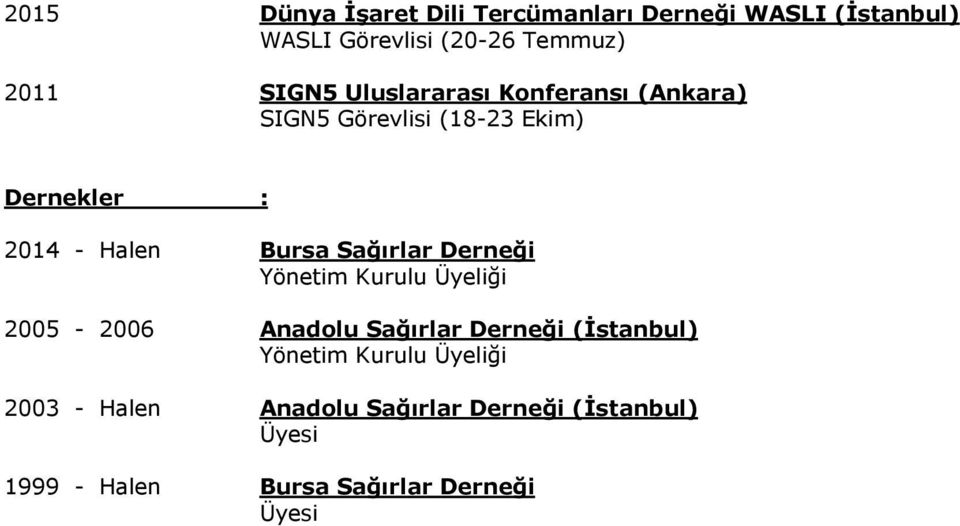 Halen Bursa Sağırlar Derneği 2005-2006 Anadolu Sağırlar Derneği (İstanbul)