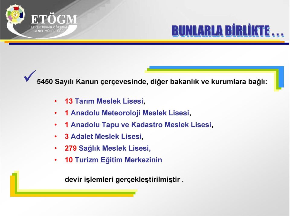 Tarım Meslek Lisesi, 1 Anadolu Meteoroloji Meslek Lisesi, 1 Anadolu Tapu ve