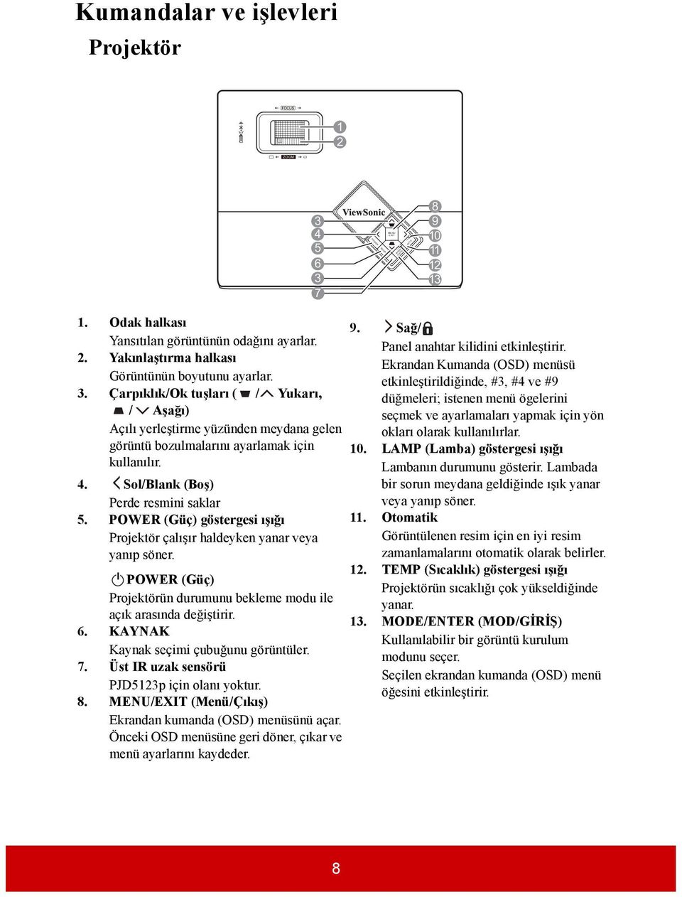 POWER (Güç) göstergesi ışığı Projektör çalışır haldeyken yanar veya yanıp söner. II POWER (Güç) Projektörün durumunu bekleme modu ile açık arasında değiştirir. 6.