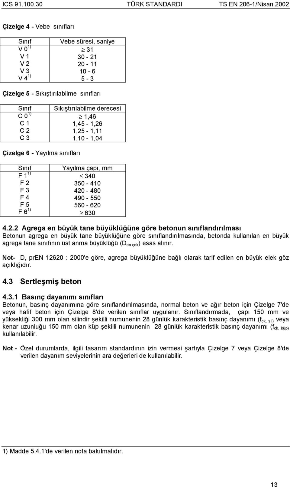 1,25-1,11 1,10-1,04 Çizelge 6 - Yayõlma sõnõflarõ Sõnõf F 1 1) F 2 F 3 F 4 F 5 F 6 1) Yayõlma çapõ, mm 340 350-410 420-480 490-550 560-620 630 4.2.2 Agrega en büyük tane büyüklüğüne göre betonun