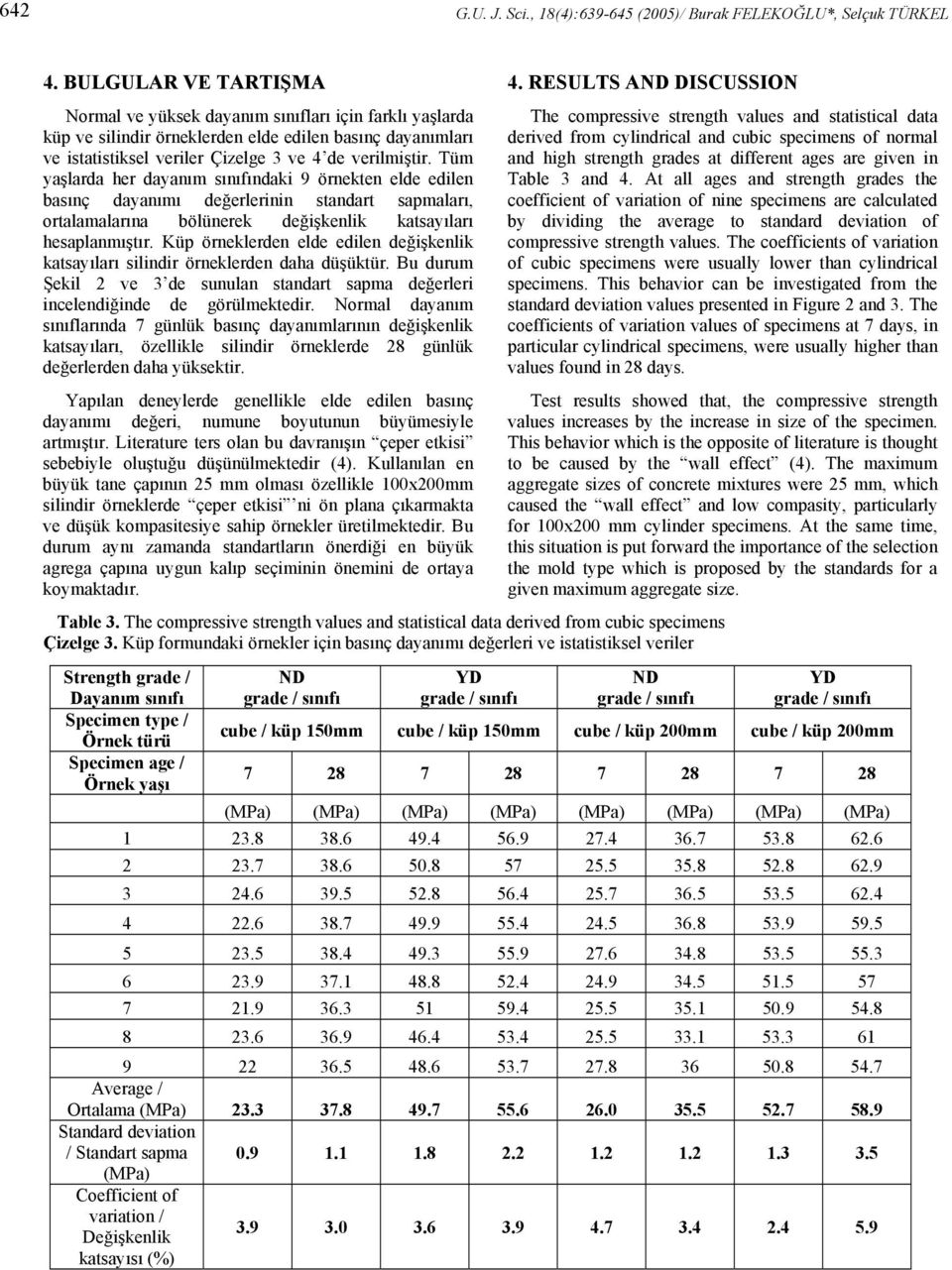 Tüm yaşlarda her dayanım sınıındaki 9 örnekten elde edilen basınç dayanımı değerlerinin standart sapmaları, ortalamalarına bölünerek değişkenlik katsayıları hesaplanmıştır.