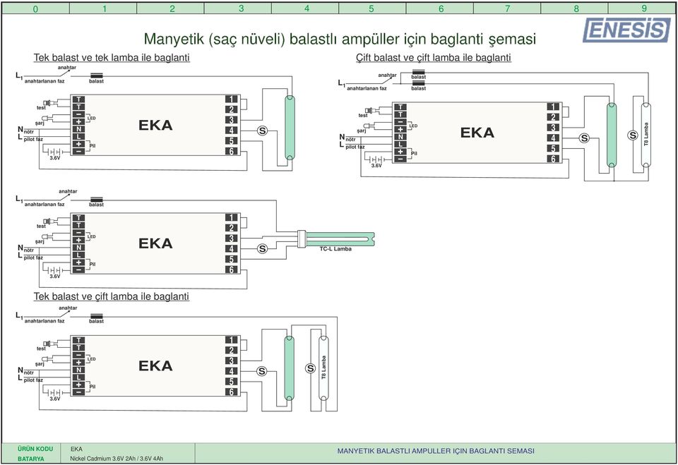 v ED amba lanan faz.v ED C- amba ek ve çift ile baglanti lanan faz.