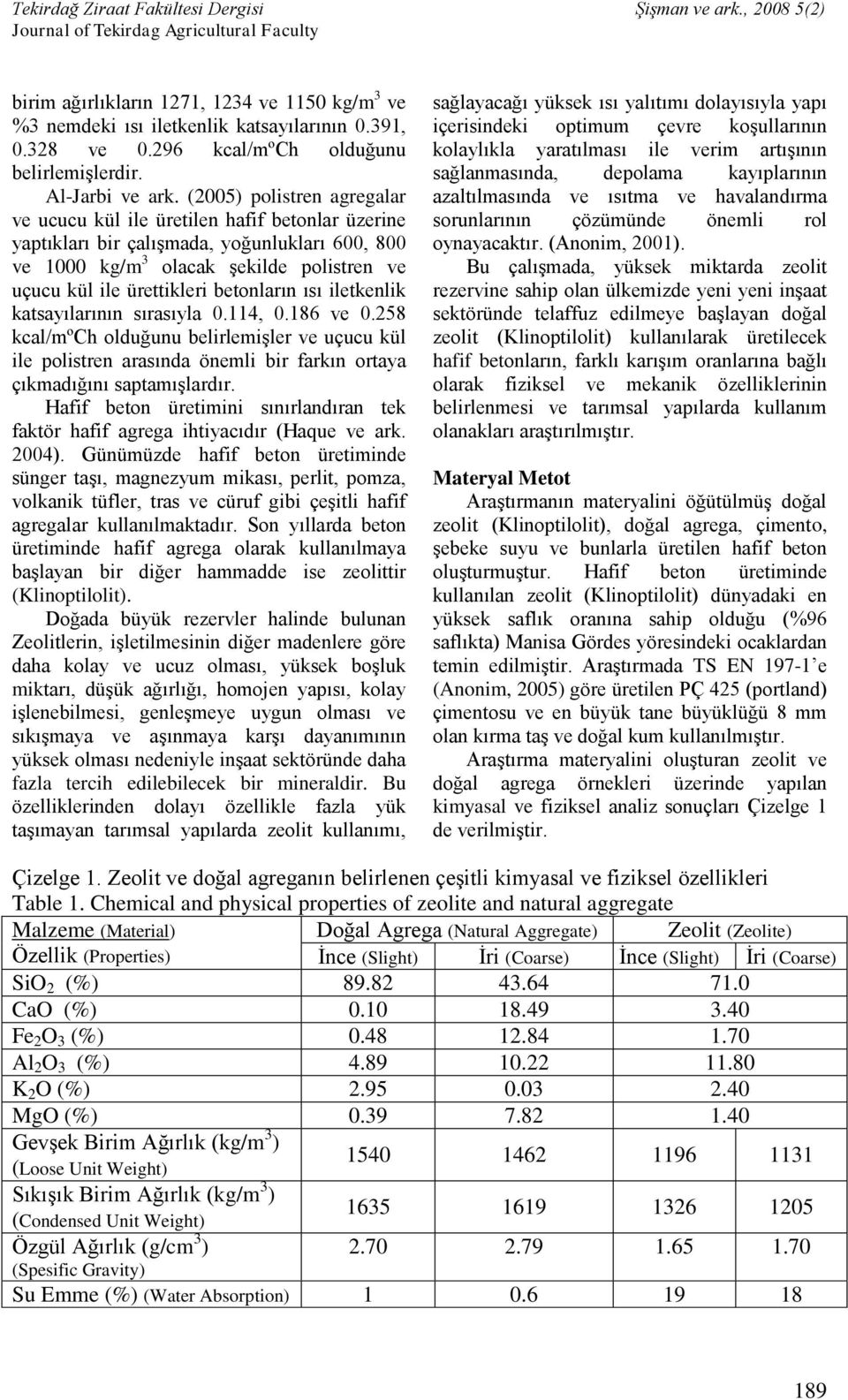 betonların ısı iletkenlik katsayılarının sırasıyla 0.114, 0.186 ve 0.258 kcal/mºch olduğunu belirlemişler ve uçucu kül ile polistren arasında önemli bir farkın ortaya çıkmadığını saptamışlardır.