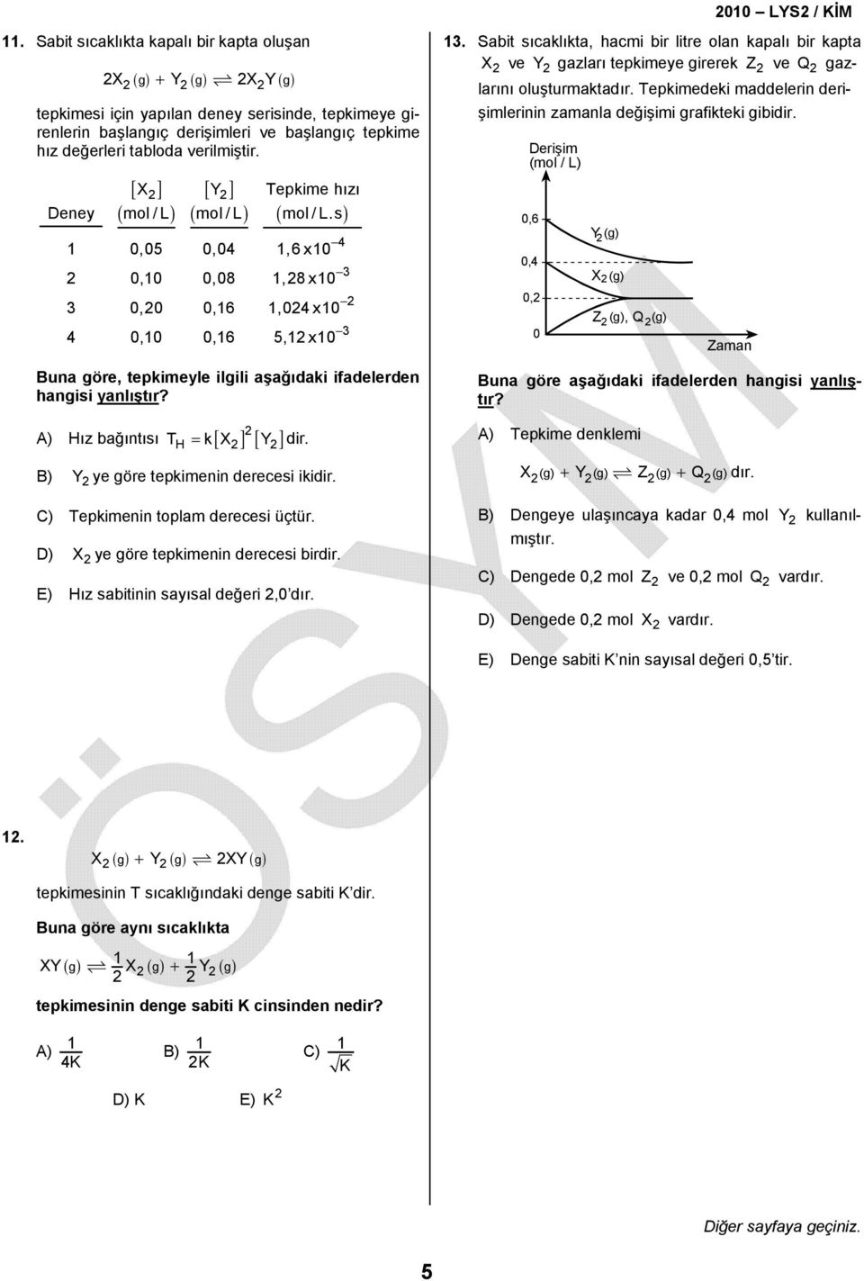 ) X Y Tepkime hızı Deney mol / L mol / L mol / L s 1 3 4 0,05 0,10 0,0 0,10 0,04 0,08 0,16 0,16 4 1,6x10 3 1,8x10 1,04x10 3 5,1 x10 Buna göre, tepkimeyle ilgili aşağıdaki ifadelerden hangisi