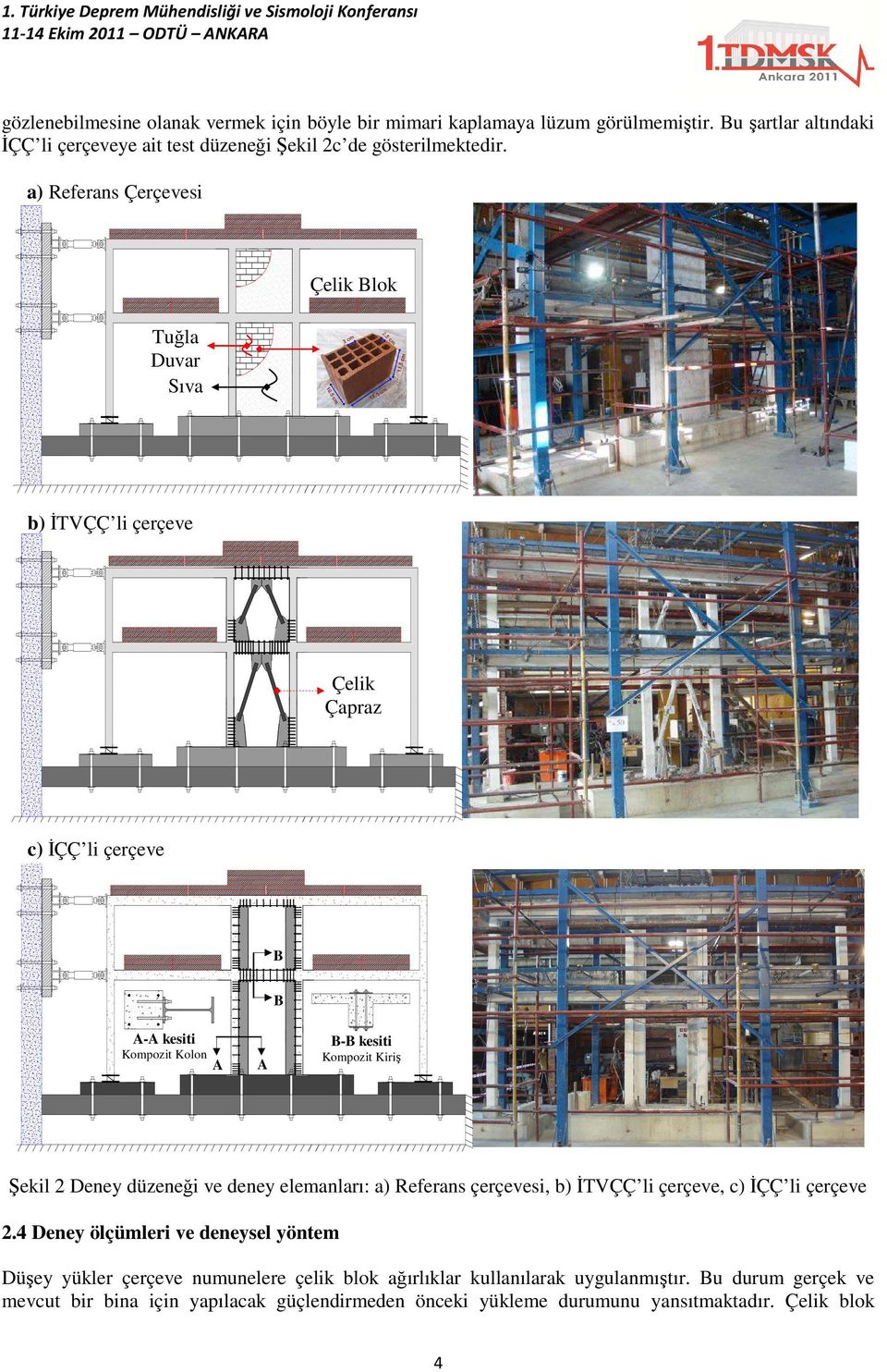 a) Referans Çerçevesi Çelik Blok Tuğla Duvar Sıva b) İTVÇÇ li çerçeve Çelik Çapraz c) İÇÇ li çerçeve B B A-A kesiti Kompozit Kolon B-B kesiti A A Kompozit Kiriş Şekil 2 Deney
